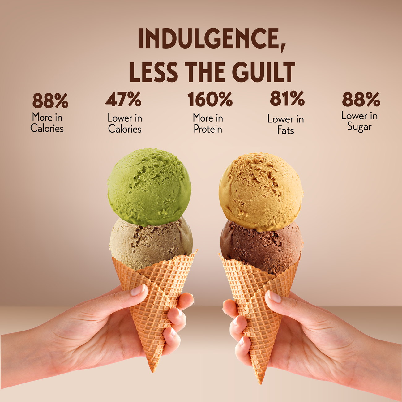 [Bundle of 2] Woah Protein Icecream 473ML + FREE HE+ x2