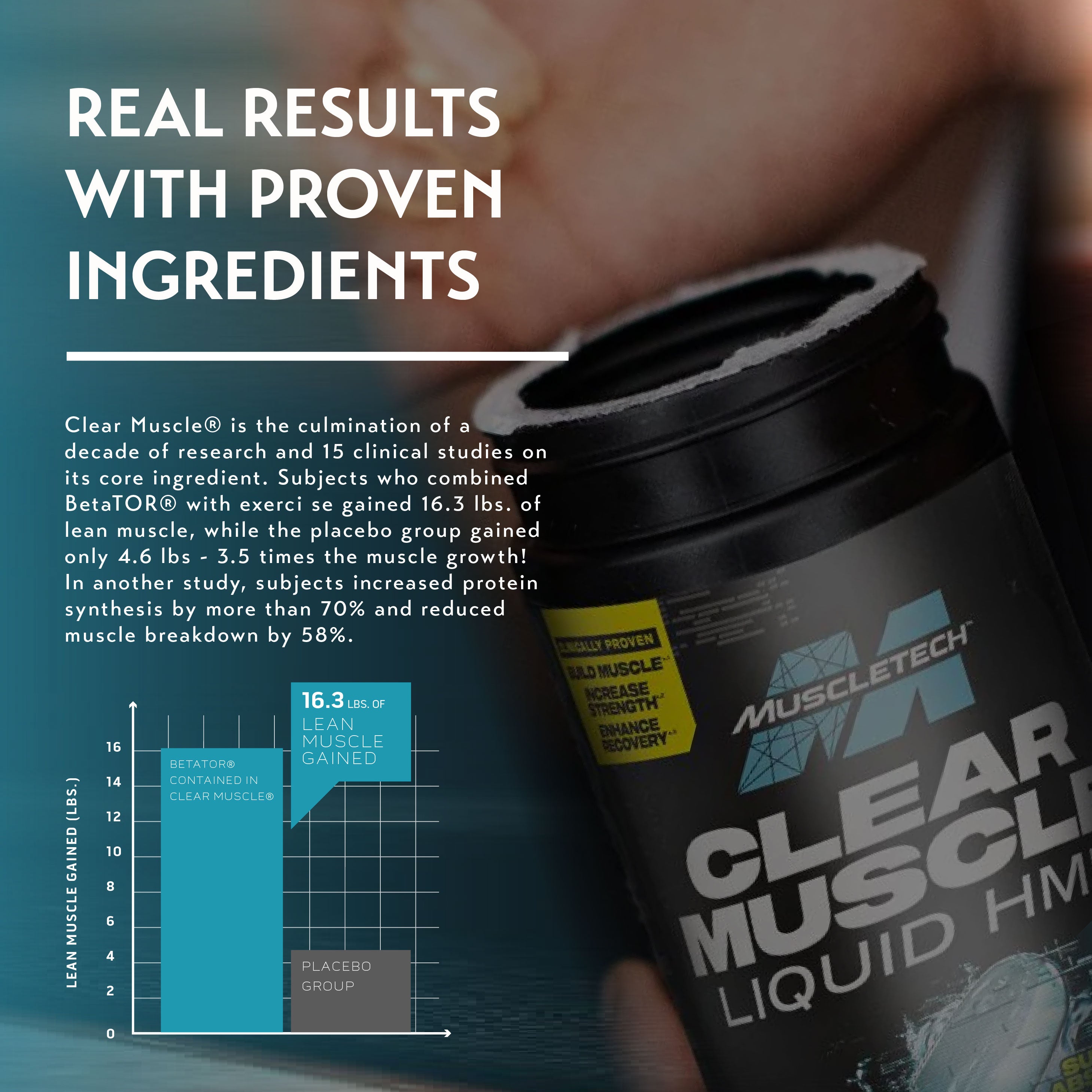 MuscleTech Clear Muscle Liquid Softgels (42s / 84s)