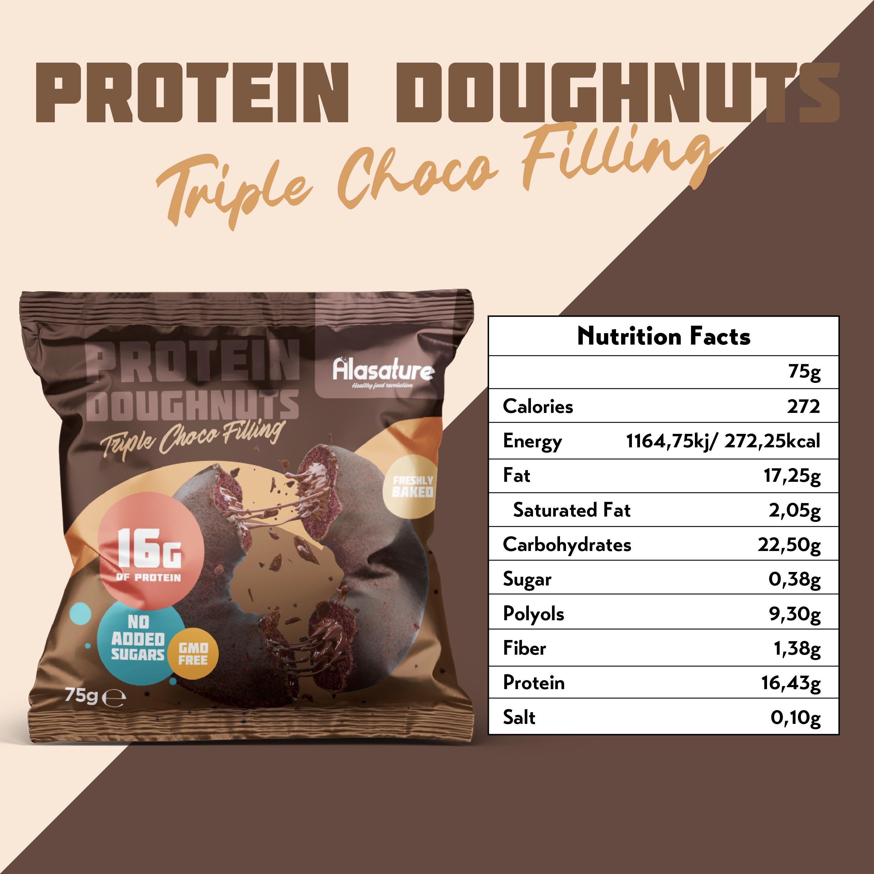Alasature Protein Doughnuts (Box of 8)