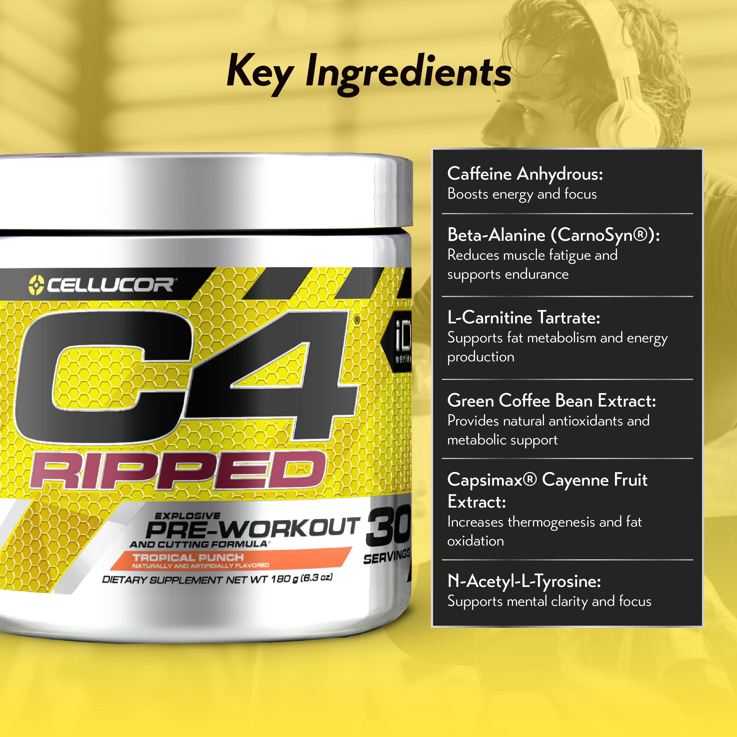 Cellucor C4 Ripped Pre Workout (30 Servings)