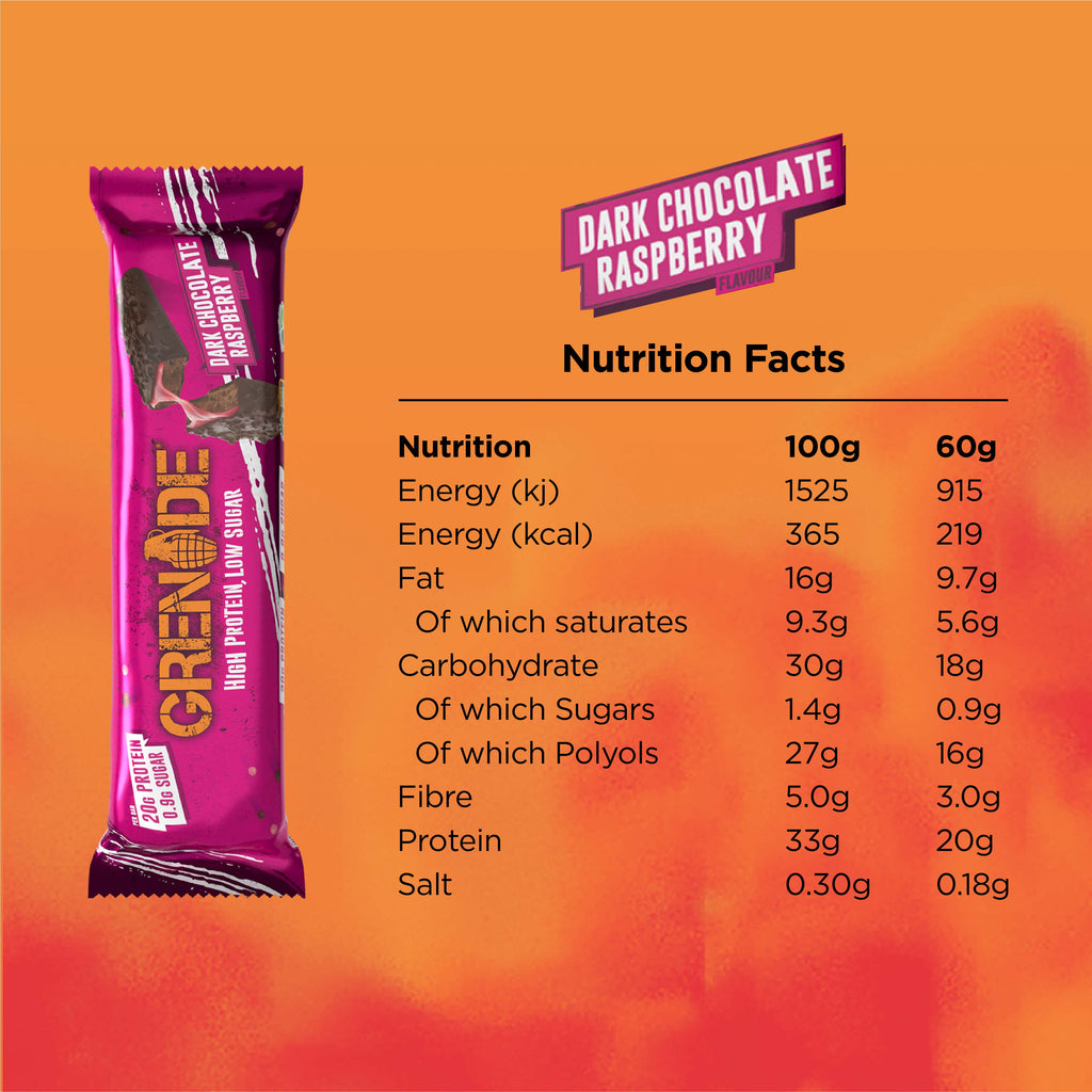 Grenade Protein Bar (Box of 12)