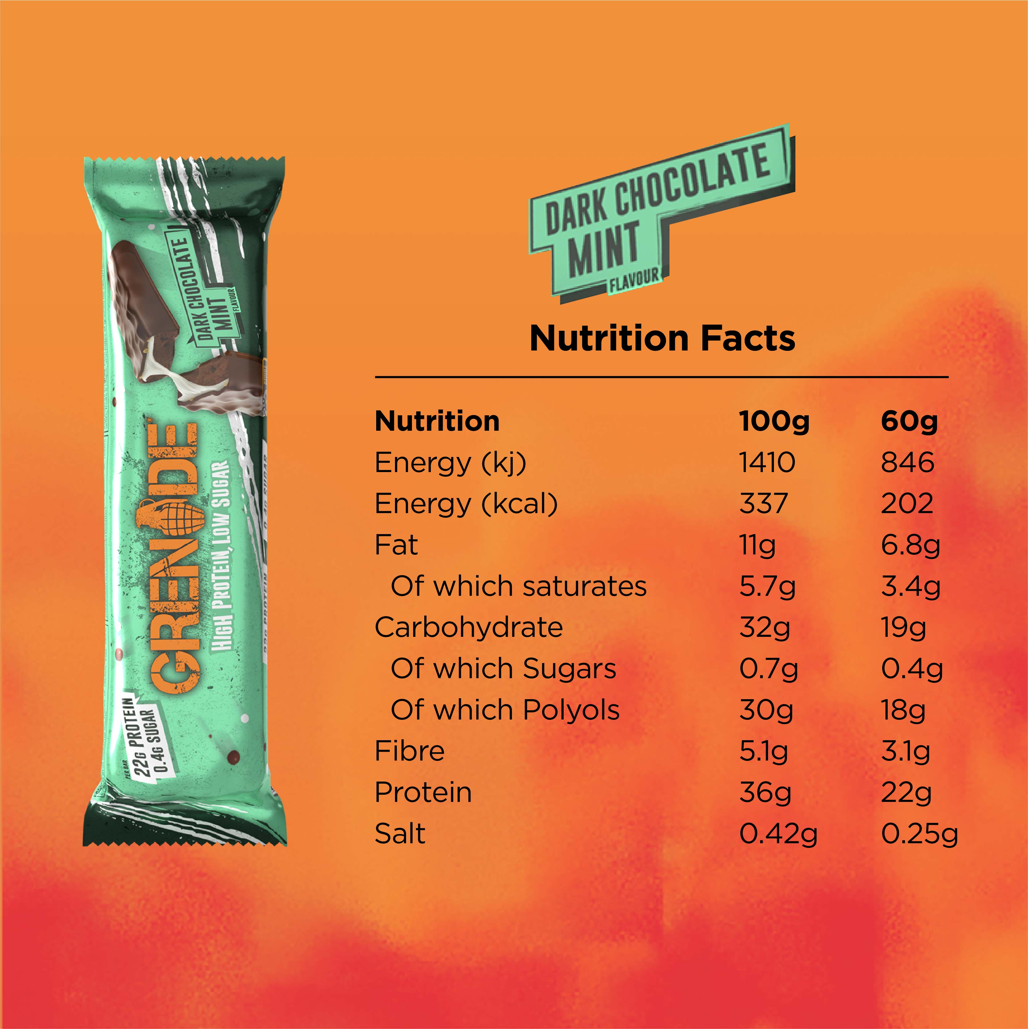 Grenade Protein Bar (Box of 12)