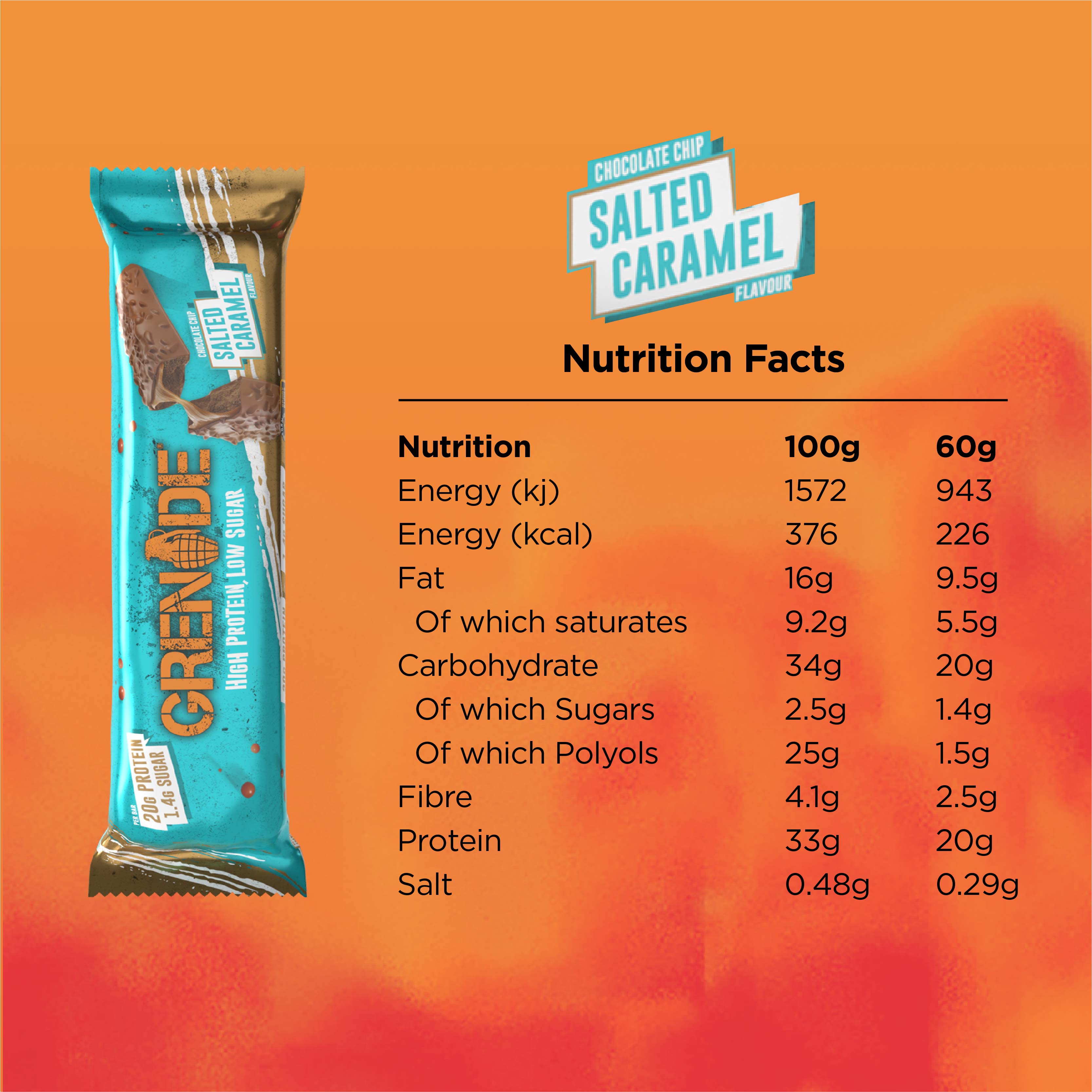 Grenade Protein Bar (Box of 12)