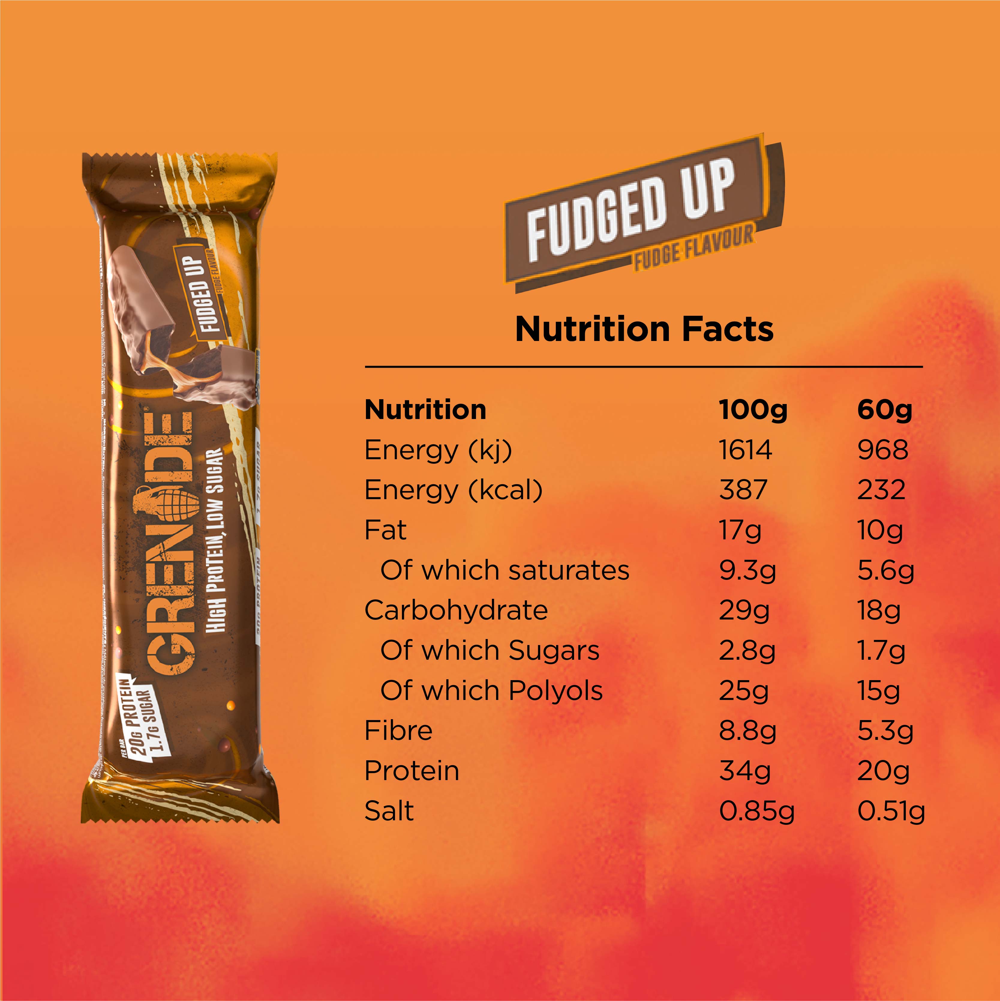 Grenade Protein Bar (Box of 12)