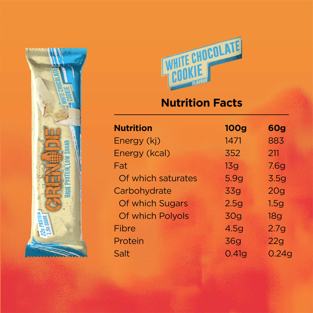 Grenade Protein Bar (Box of 12)