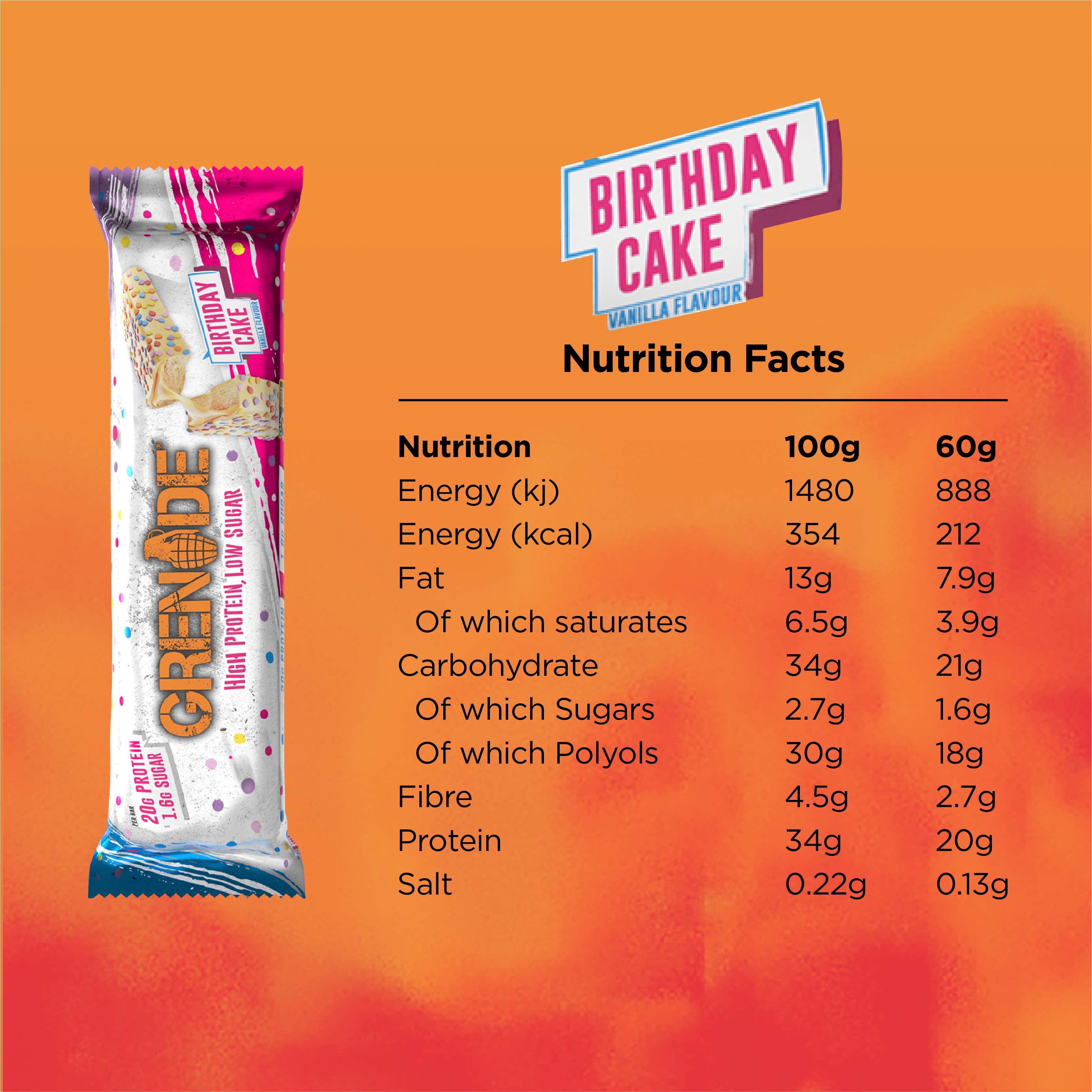 Grenade Protein Bar (Box of 12)