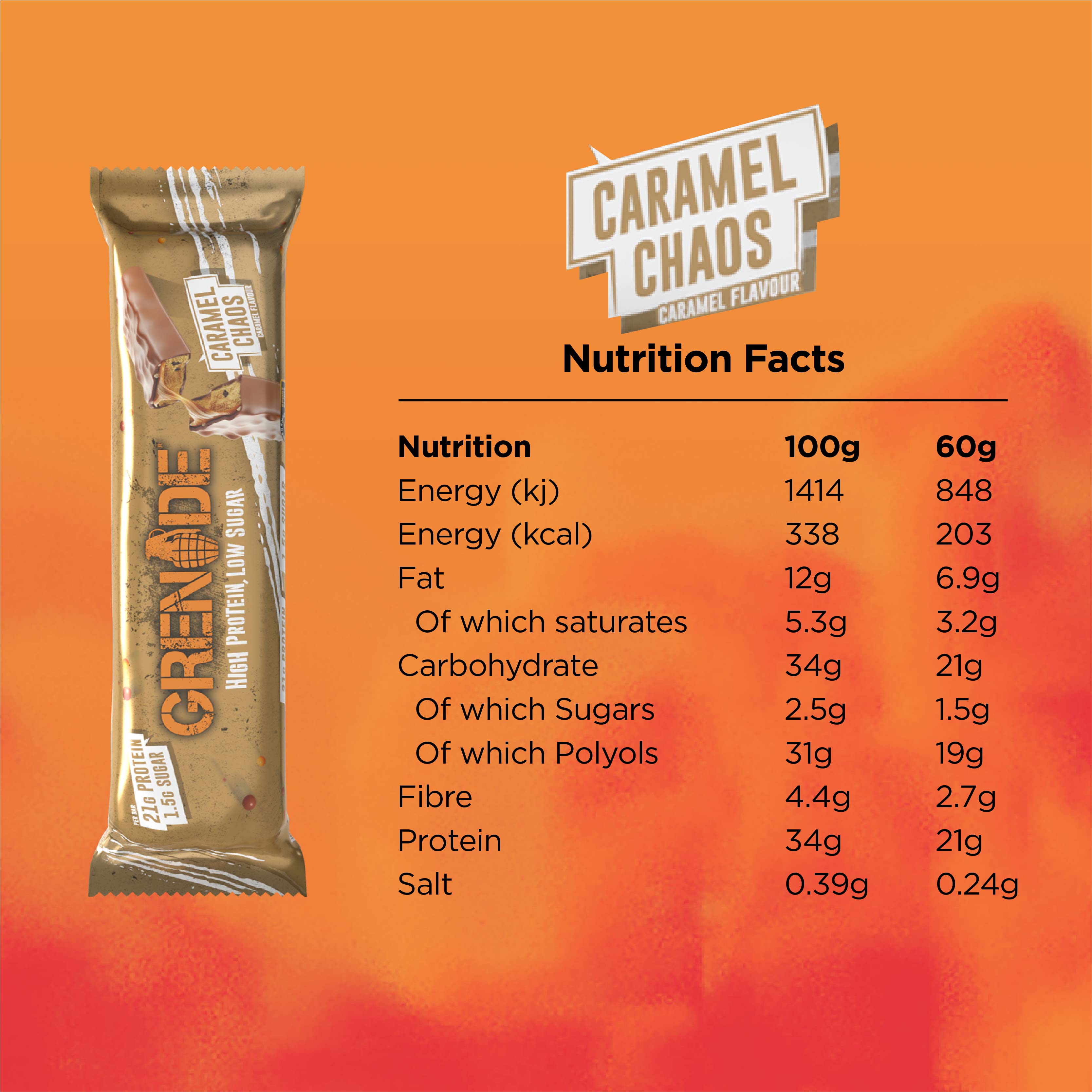 Grenade Protein Bar (Box of 12)