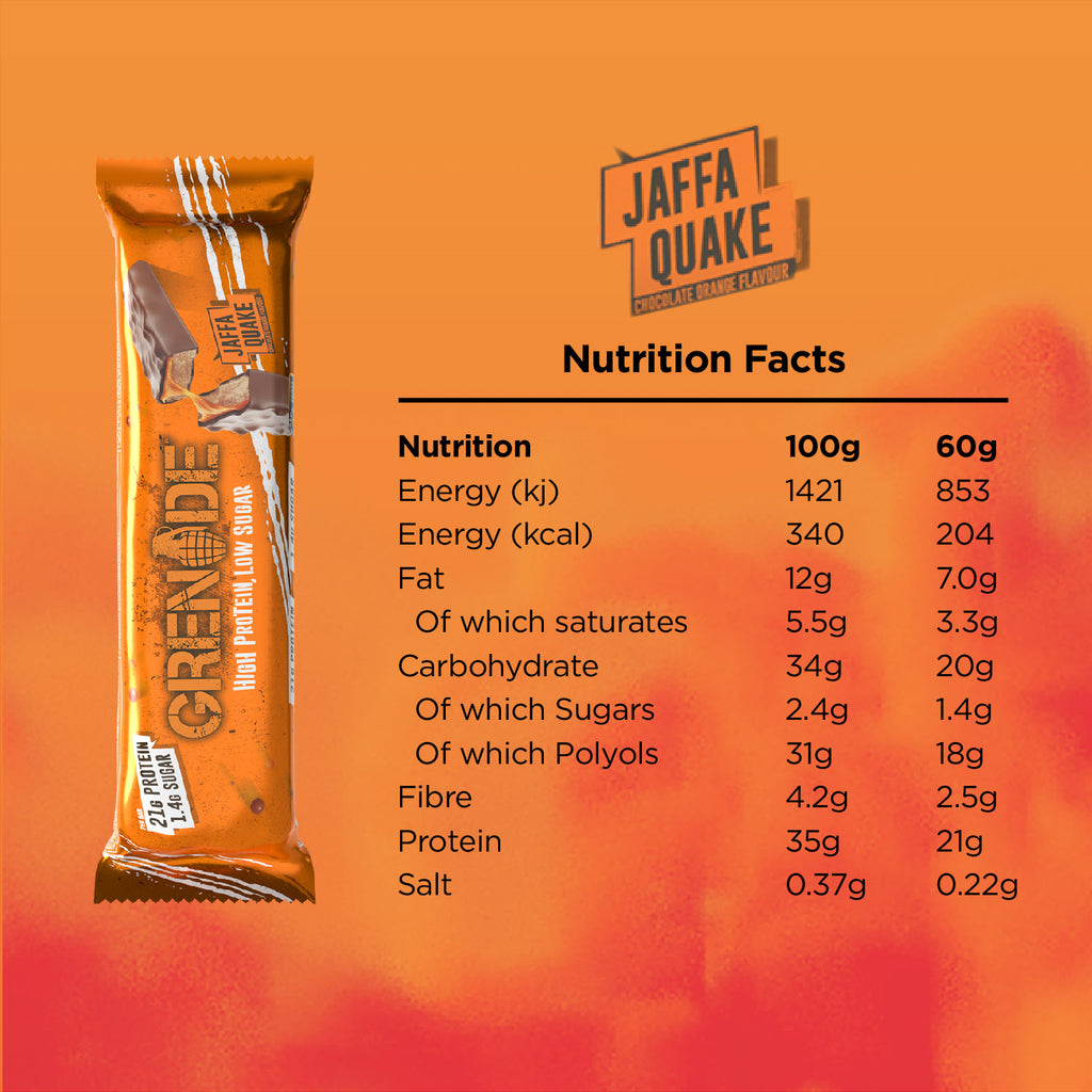 Grenade Protein Bar (Box of 12)