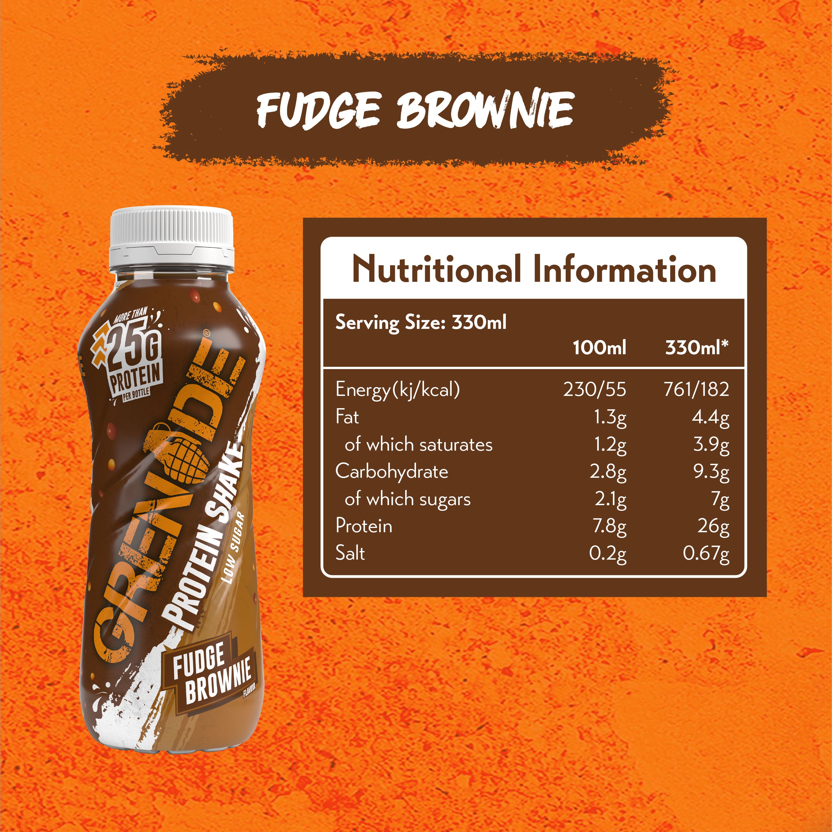 Grenade Protein Shakes (Case of 8)