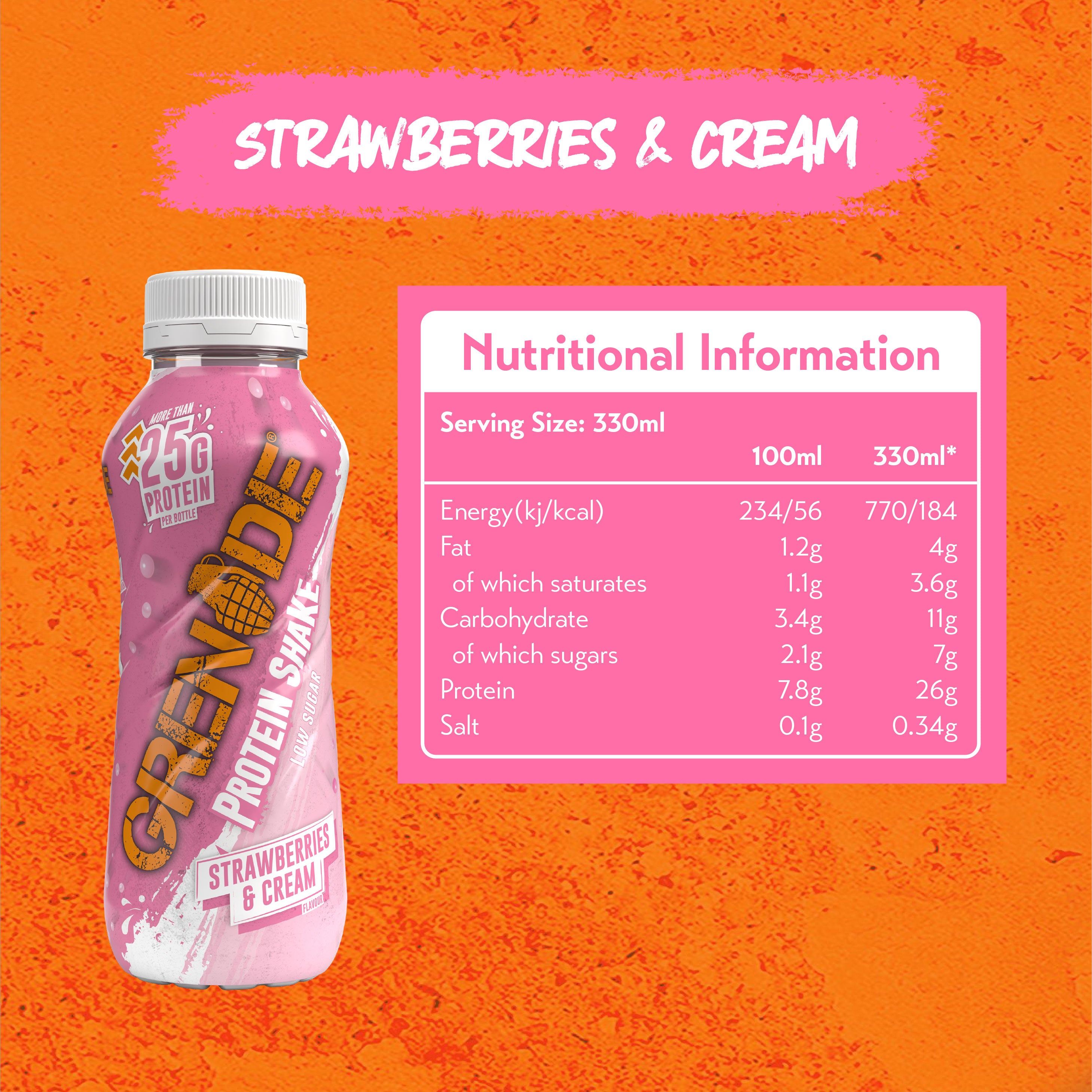 Grenade Protein Shakes (Case of 8)