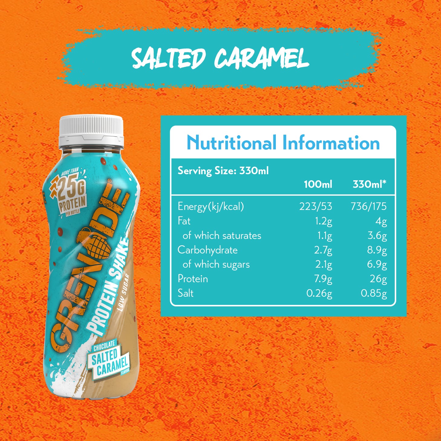 Grenade Protein Shakes (Case of 8)