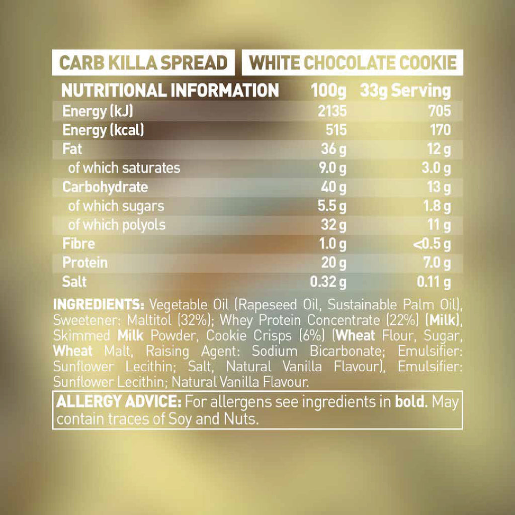 Grenade Protein Spread (360g)