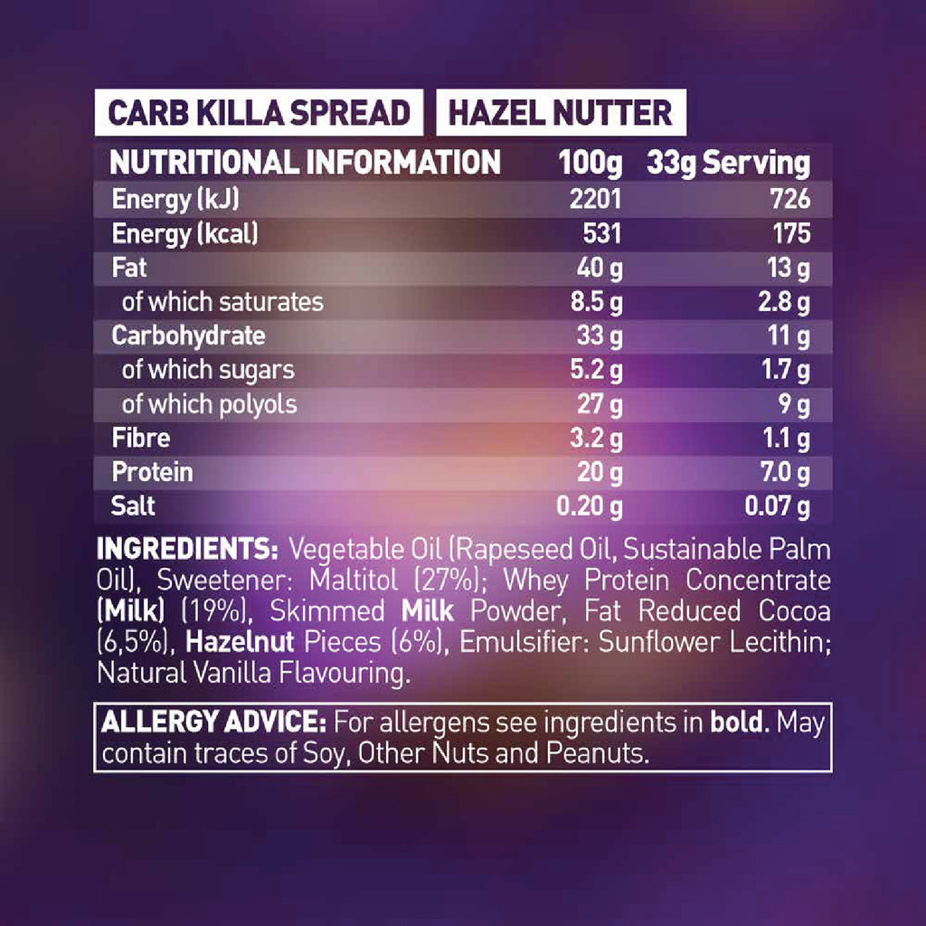 Grenade Protein Spread (360g)