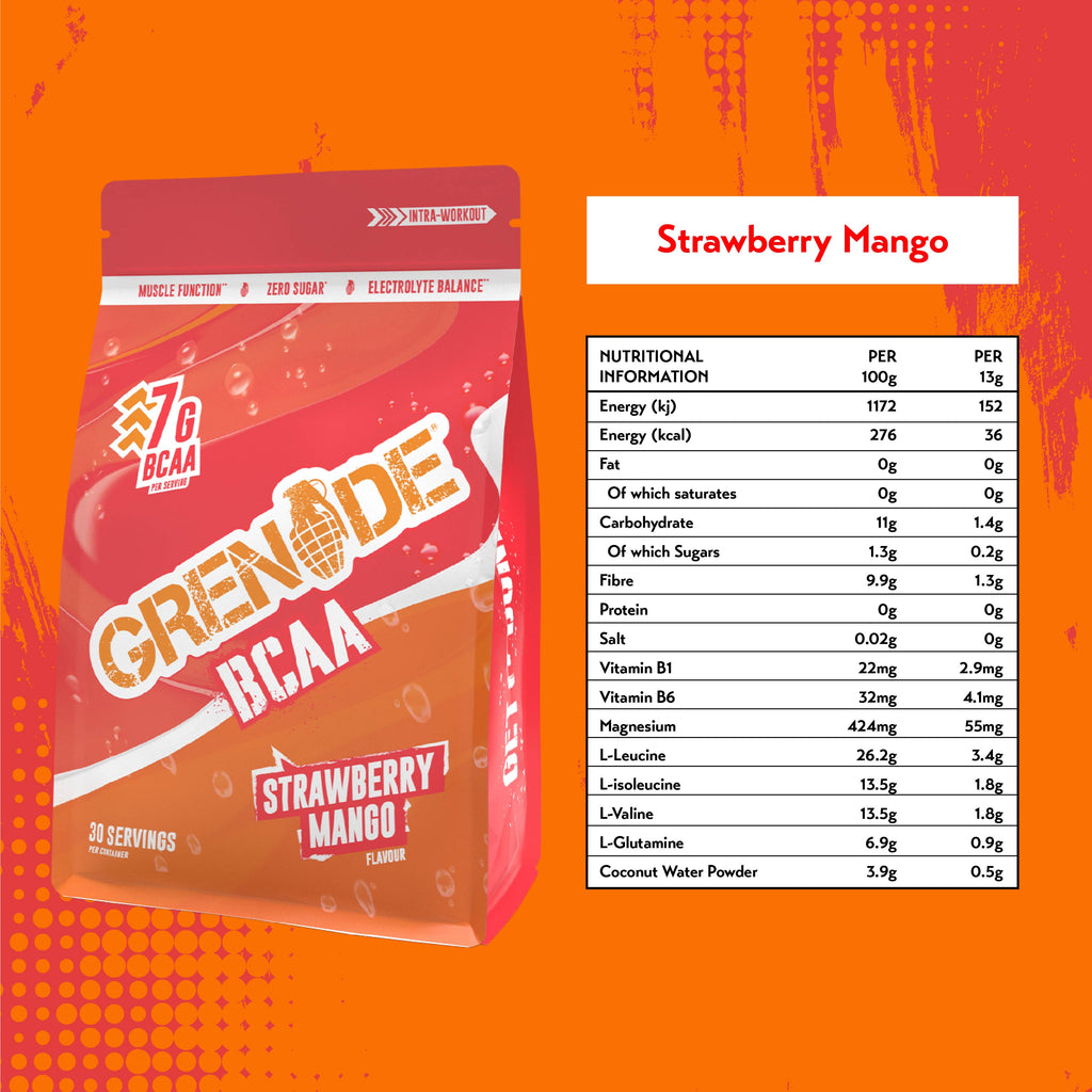 Grenade BCAA (30 Servings)