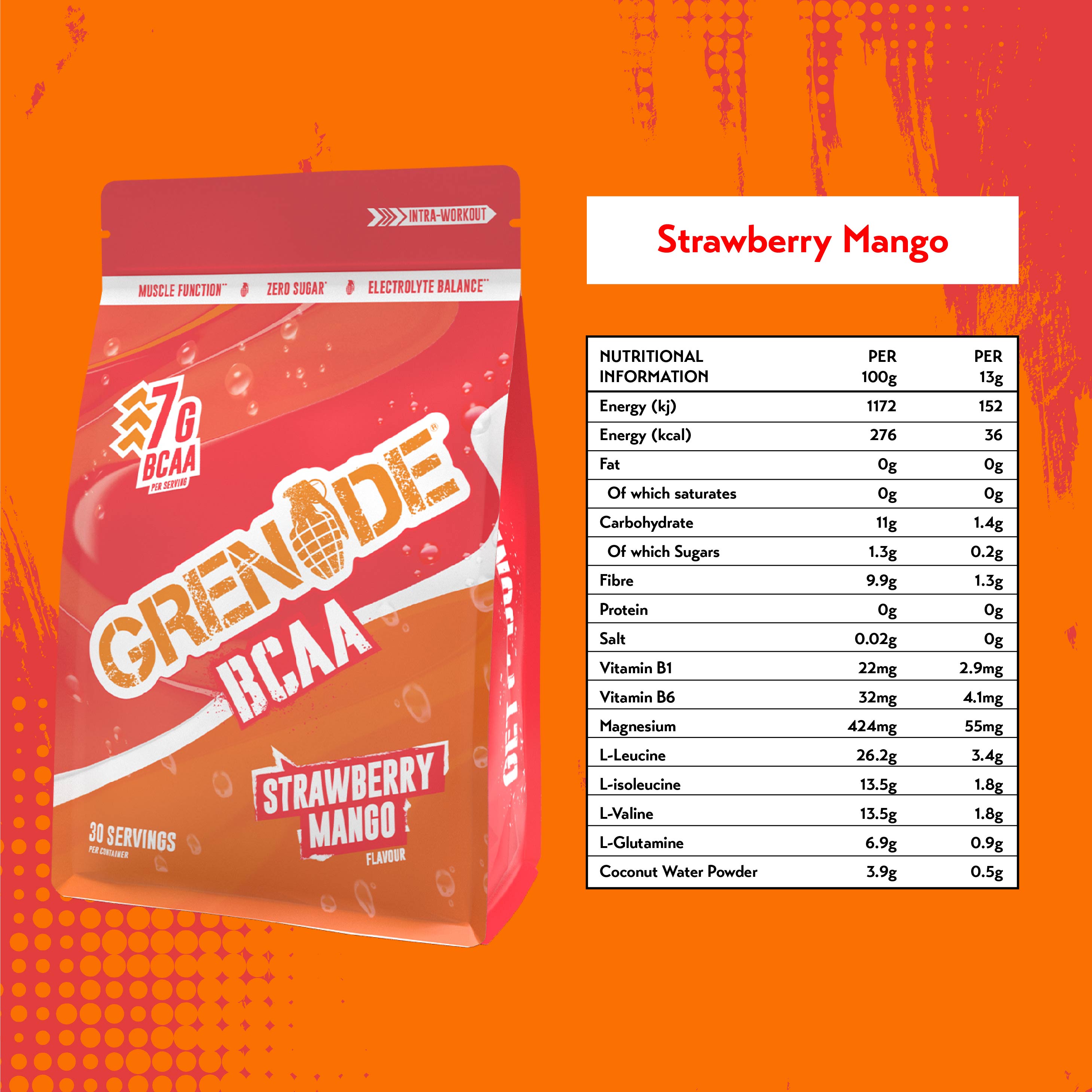 Grenade BCAA (30 Servings)