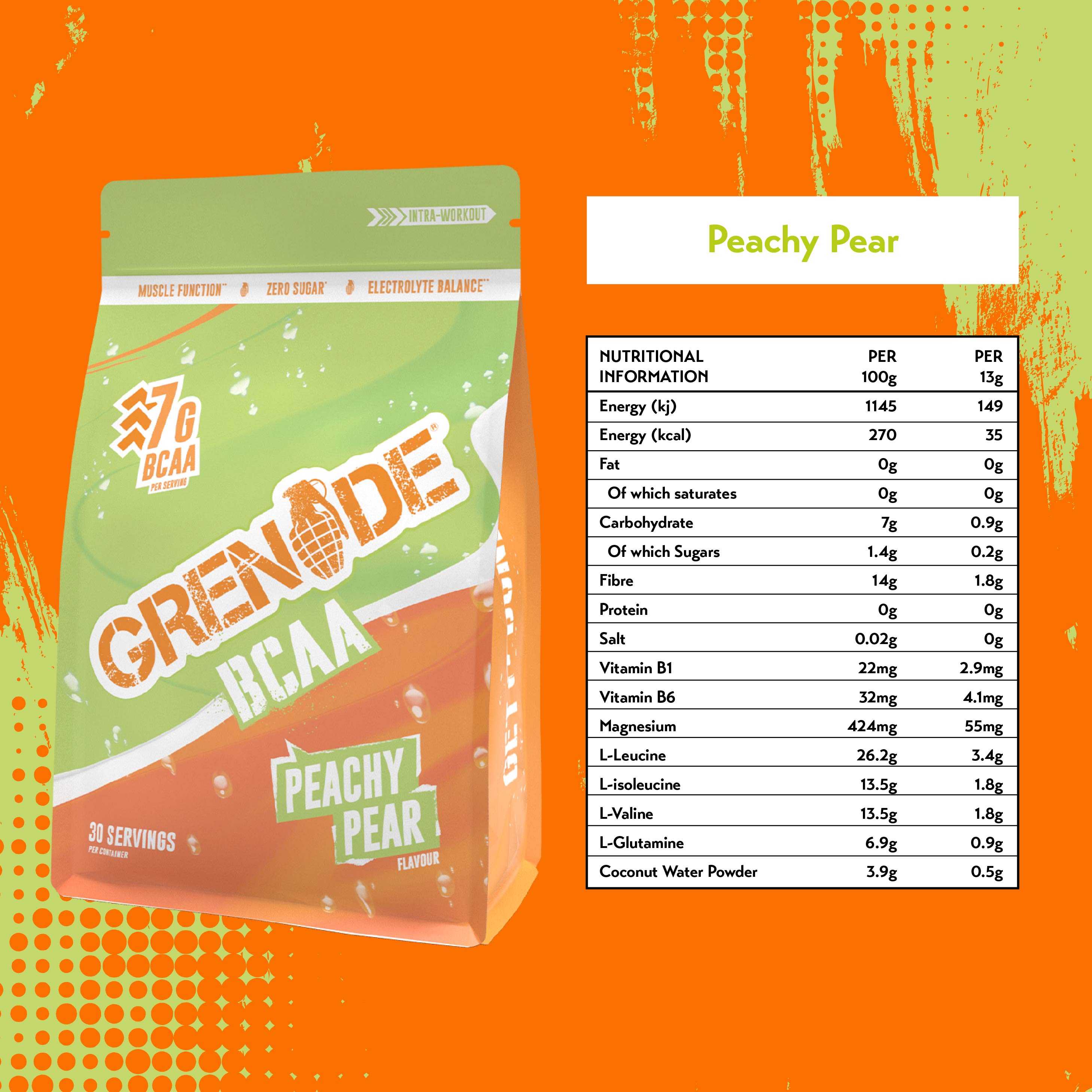 Grenade BCAA (30 Servings)
