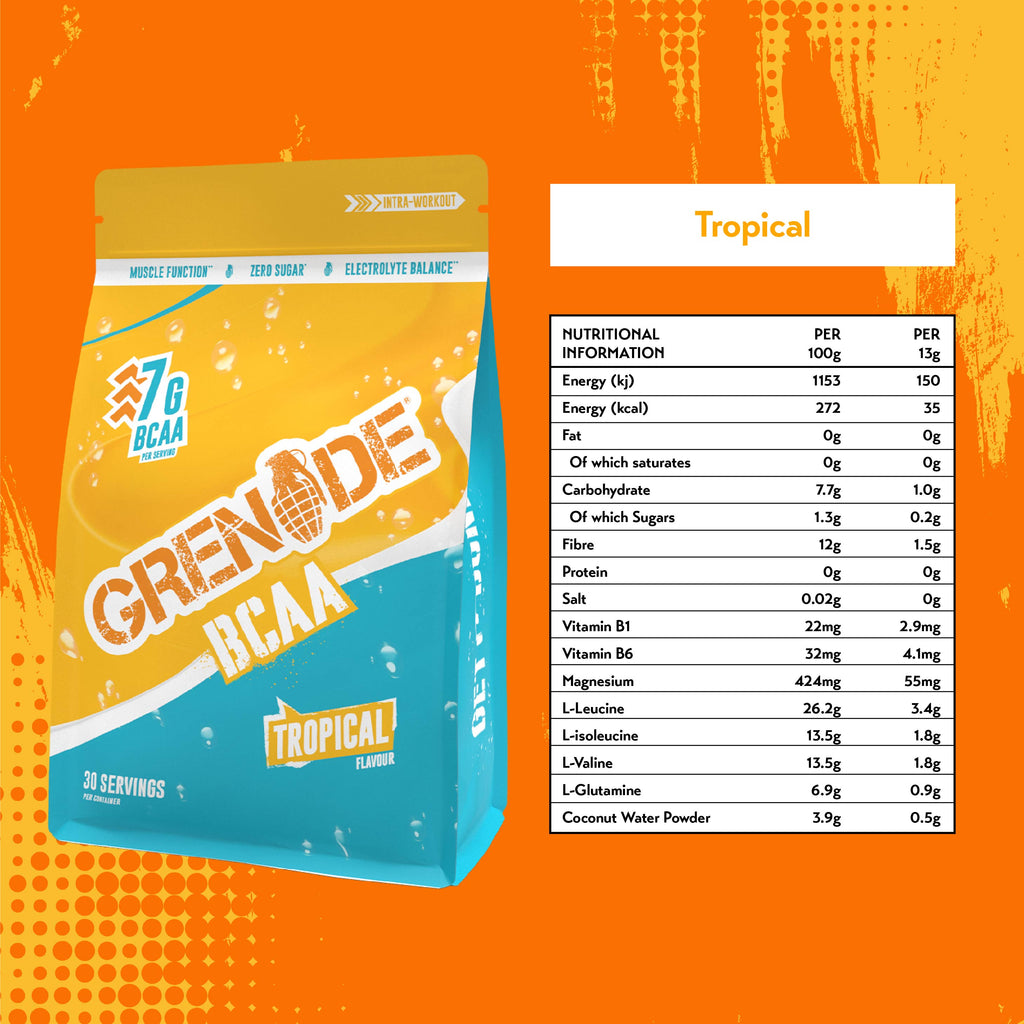 Grenade BCAA (30 Servings)