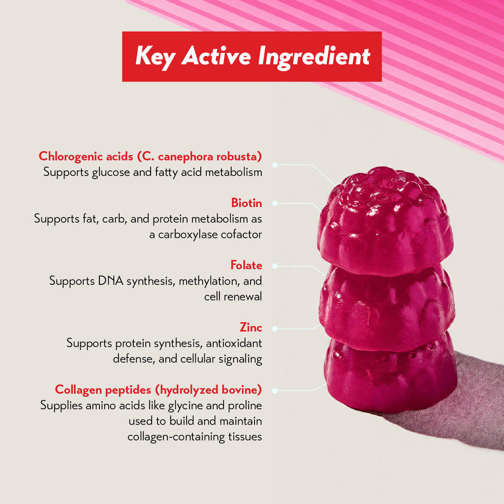 Hydroxycut Weight Loss + Women Gummies (90 servings)
