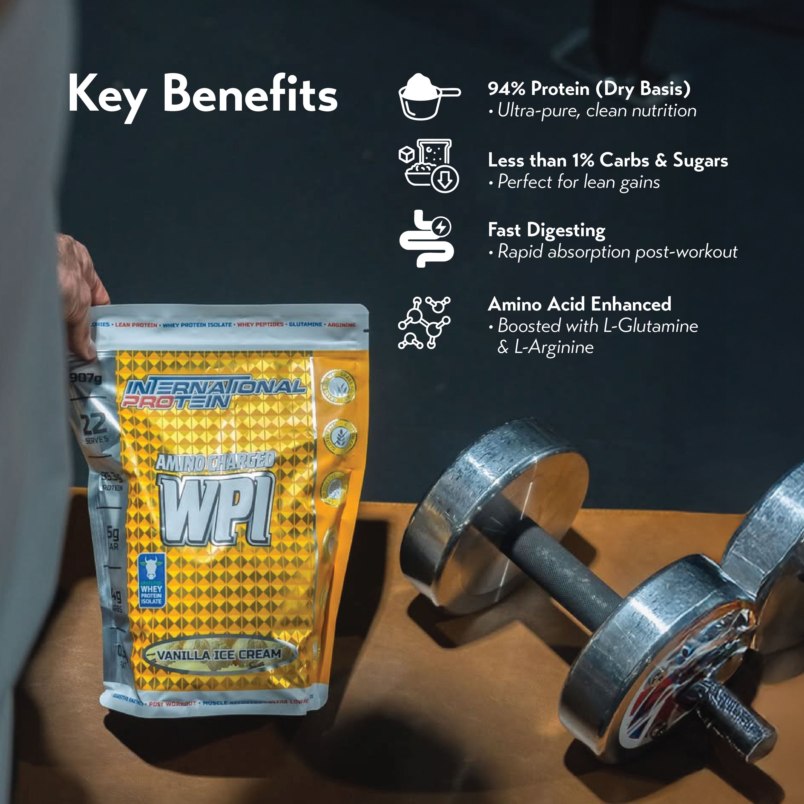 International Protein Amino Charged WPI (907g)
