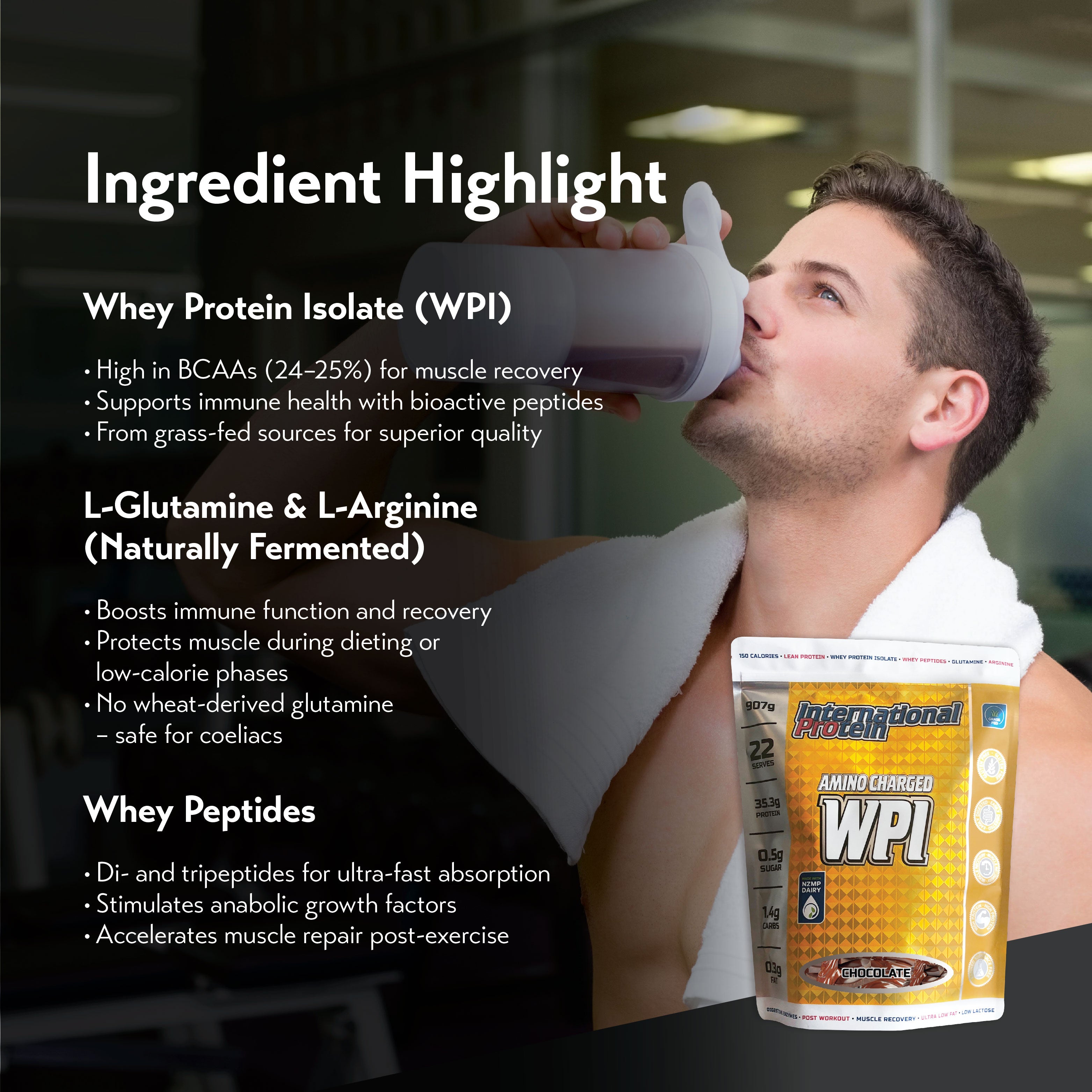 International Protein Amino Charged WPI (907g)