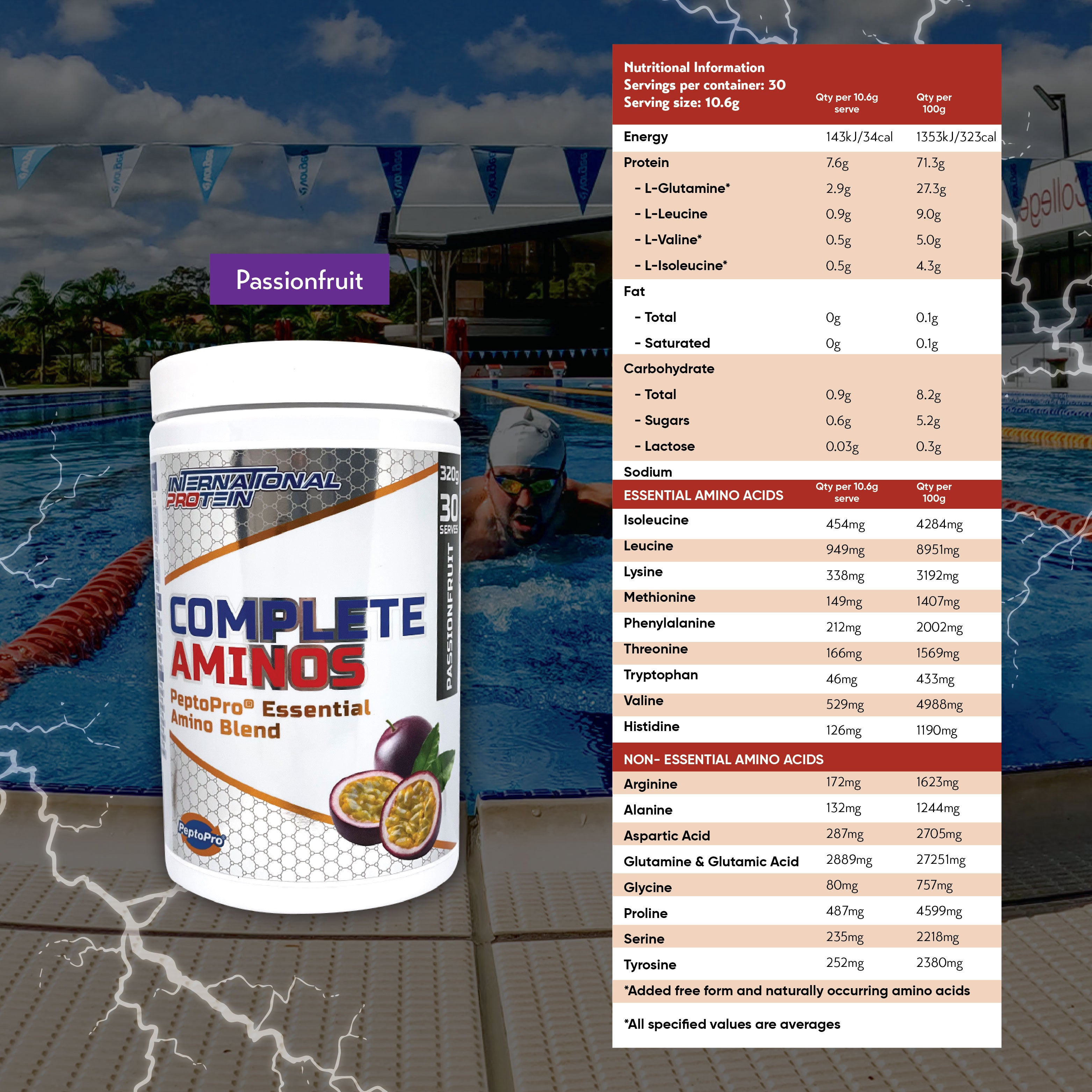 International Protein Complete Aminos (320g)