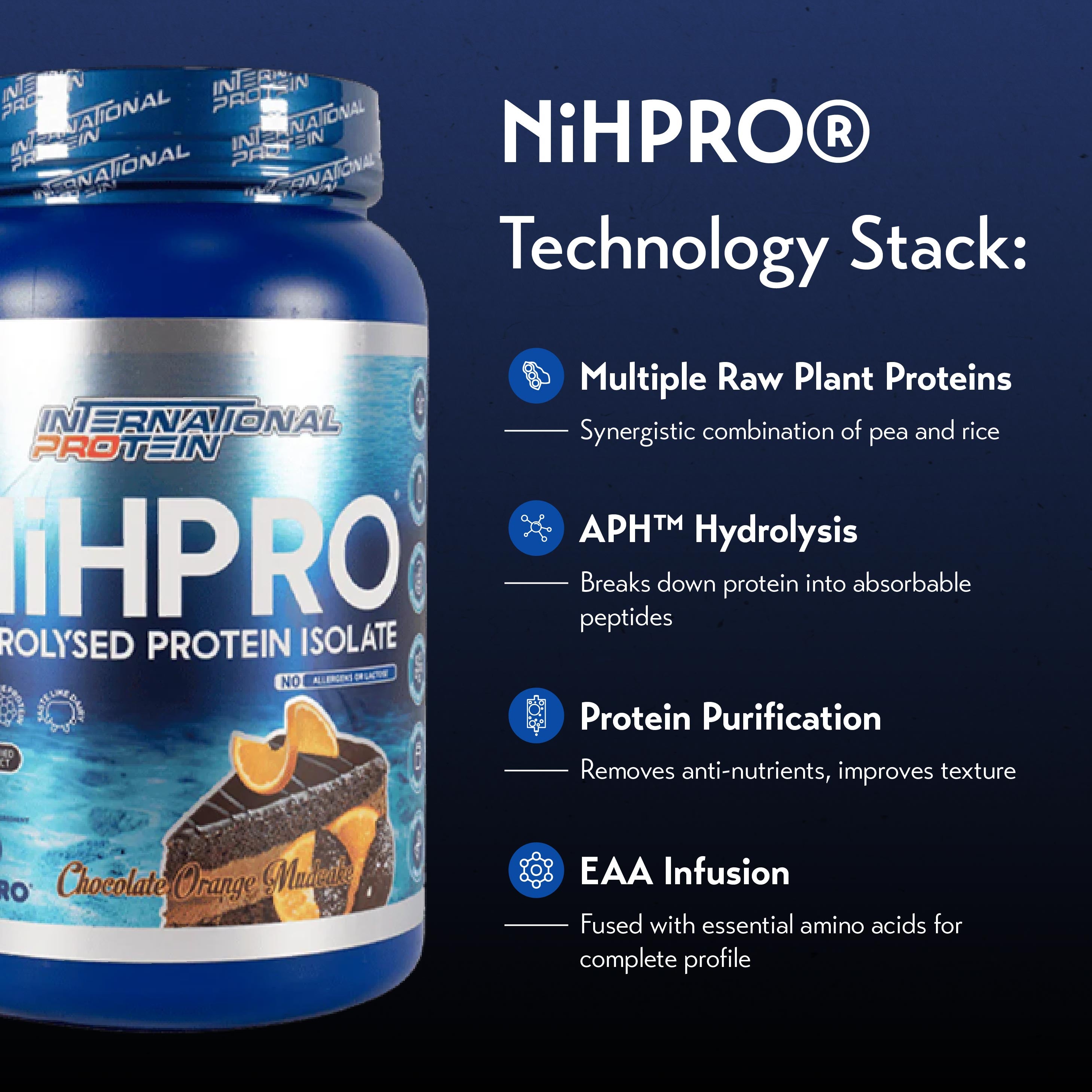 International Protein NiHPRO Hydrolysed Protein Isolate 1kg