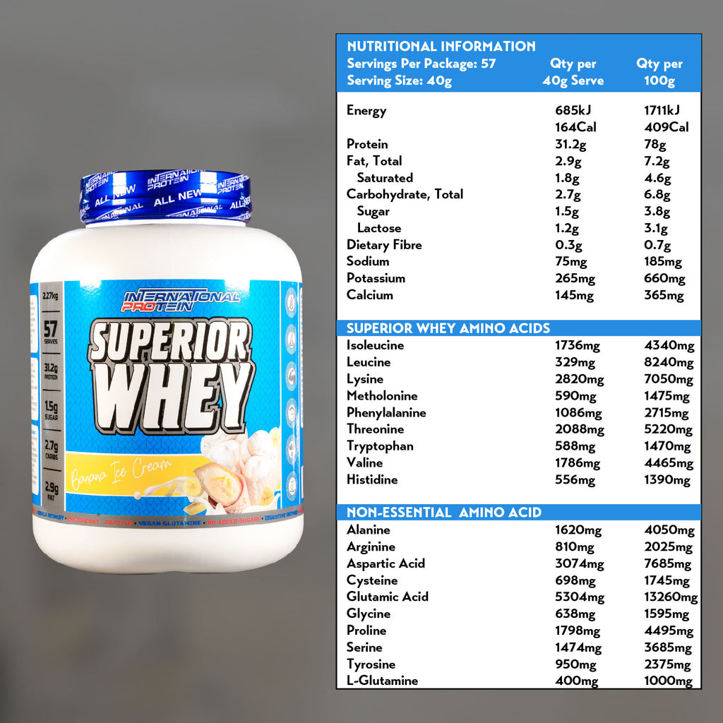 International Protein Superior Whey (2.27kg)
