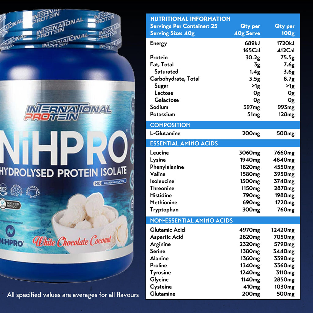 International Protein NiHPRO Hydrolysed Protein Isolate 1kg