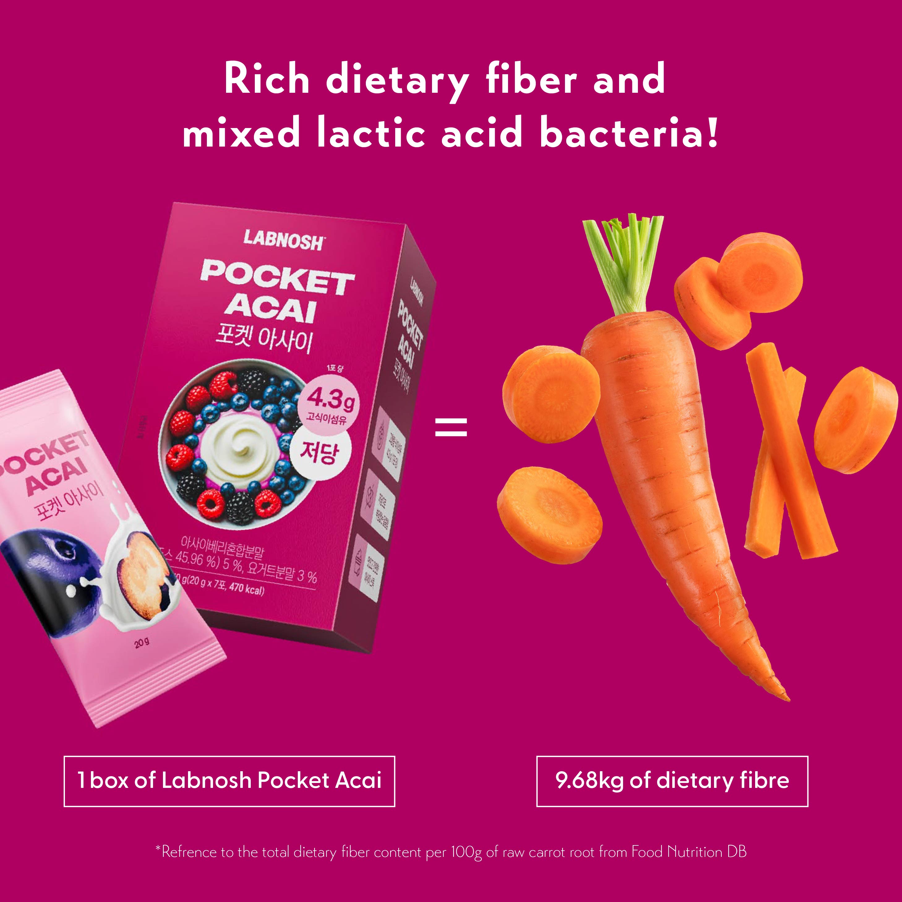 Labnosh Pocket Acai 20g (Pack of 7)