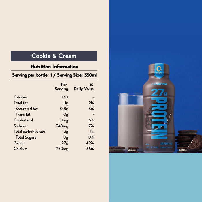 Labnosh Protein Drink Perfect 350ml (Case of 6)