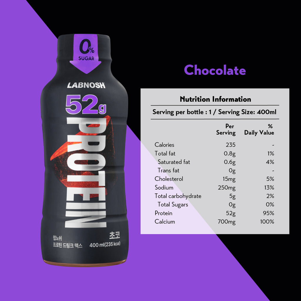 Labnosh Protein Drink Max 400ml (case of 6)