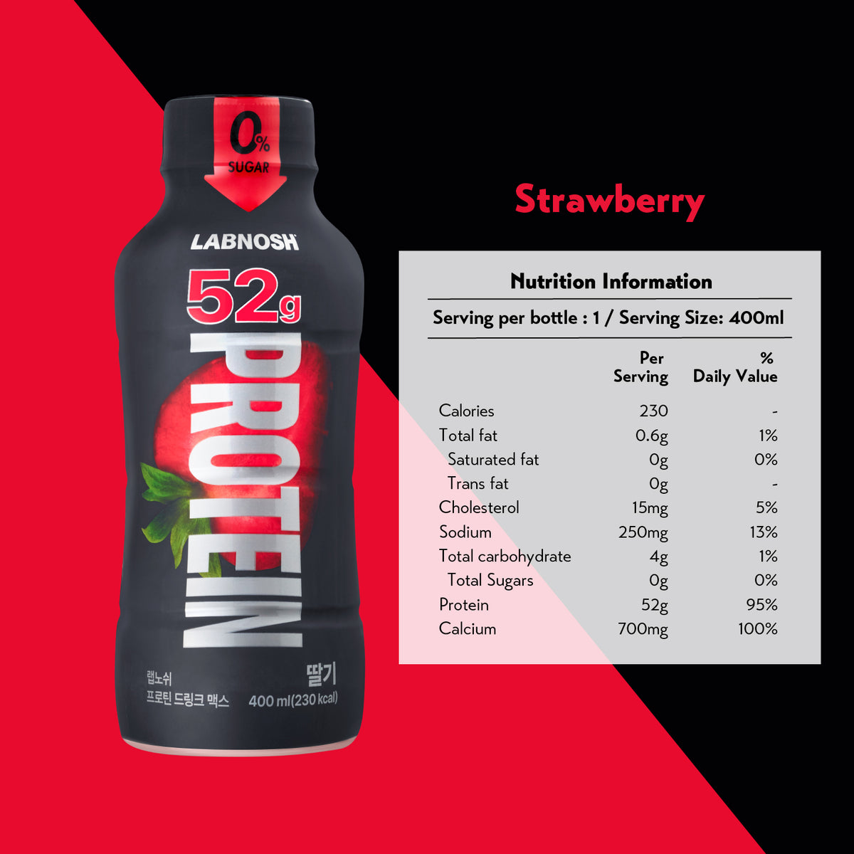 Labnosh Protein Drink Max 400ml (case of 6)