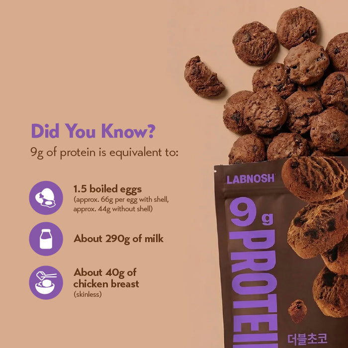 Labnosh Protein Mini Cookie 40g (Pack of 6/12)