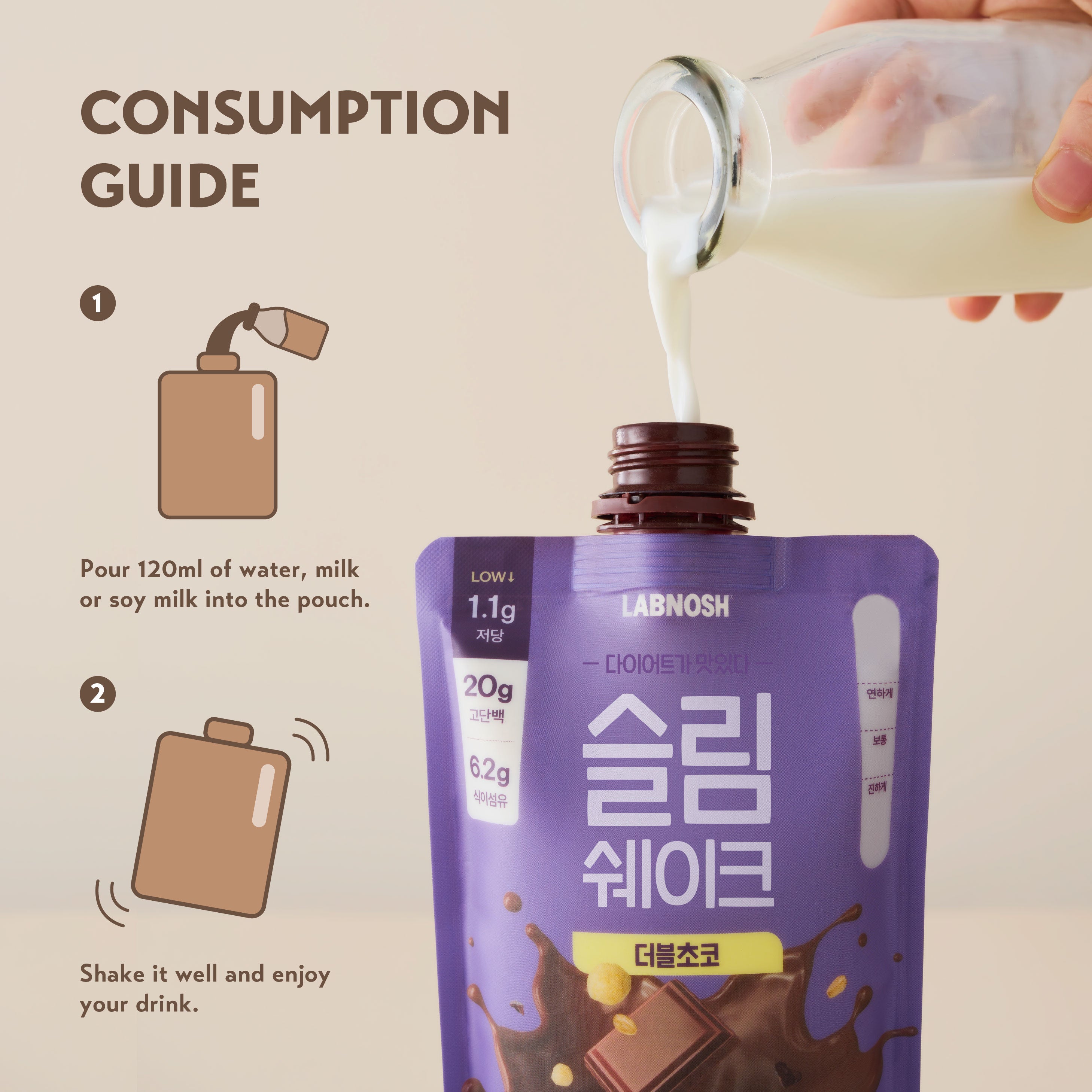 Labnosh Slim Shake (Pack of 5)