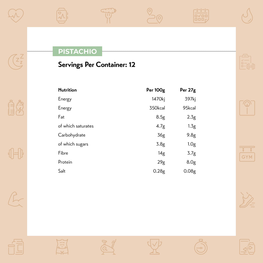 MYProtein Pop Rolls Protein Snacks (Box of 6 / 12)