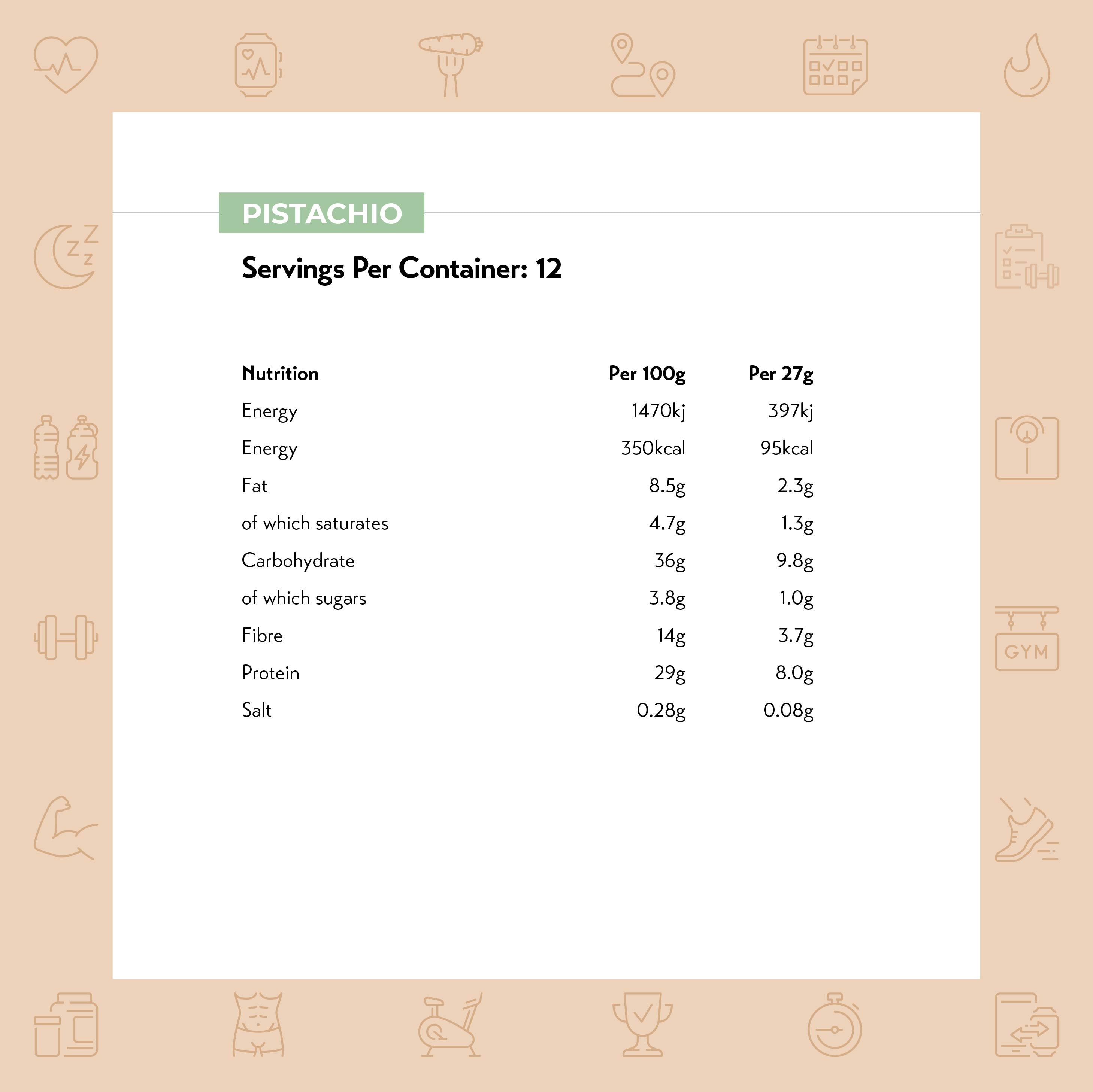 MYProtein Pop Rolls Protein Snacks (Box of 6 / 12)