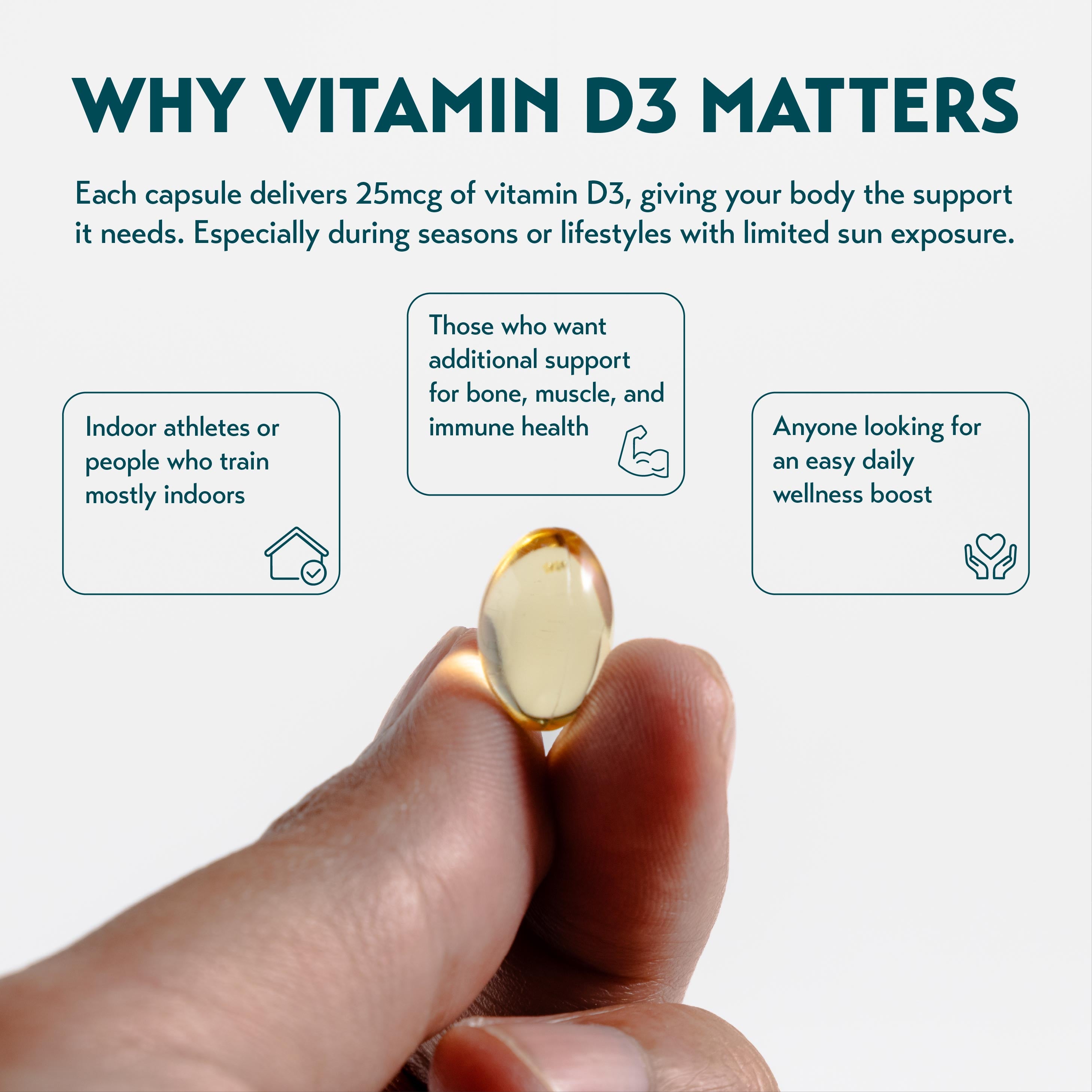 MyProtein MyVitamins Vitamin D3 (180 Softgels)
