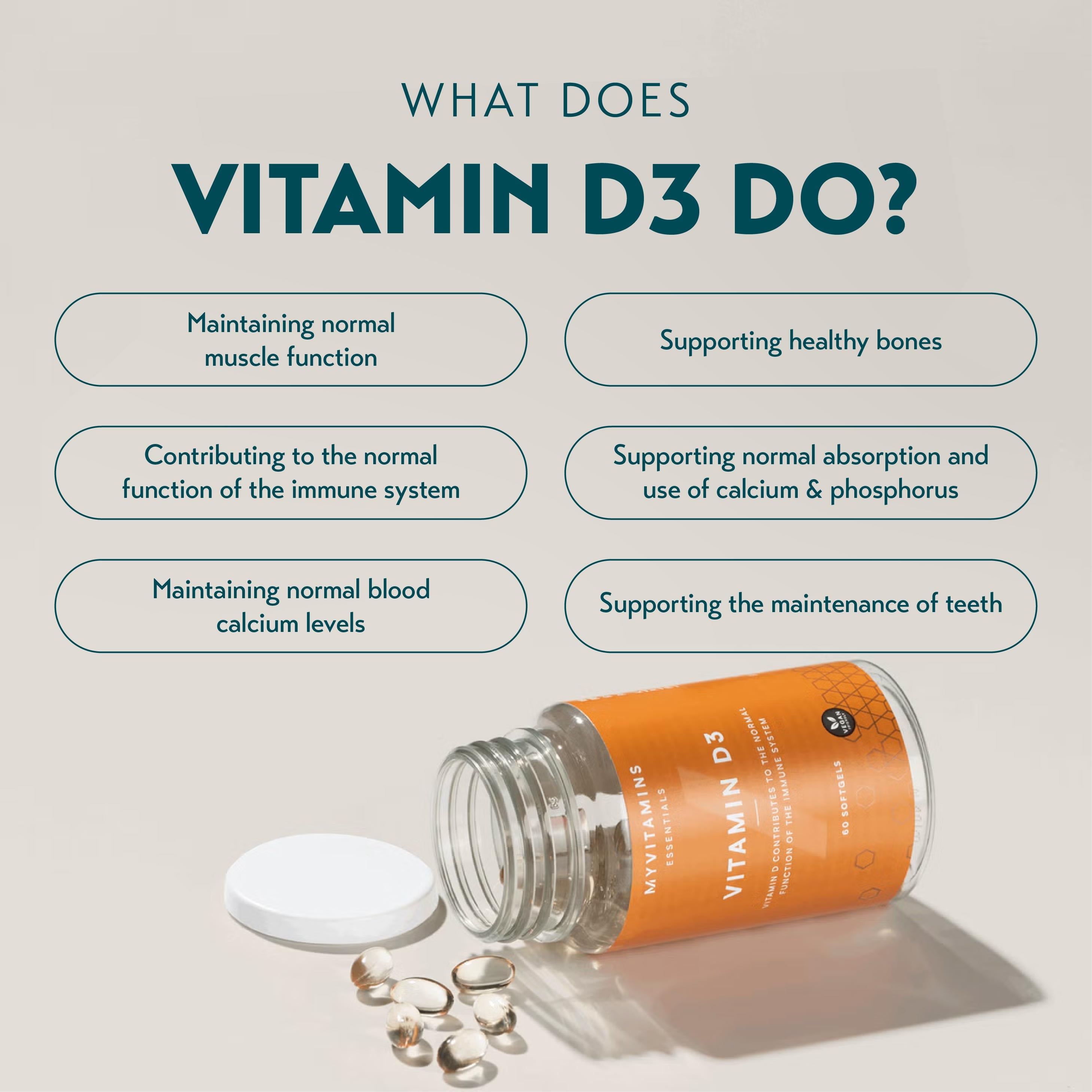 MyProtein MyVitamins Vitamin D3 (180 Softgels)