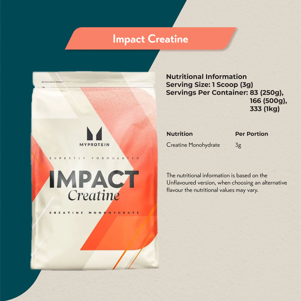 MyProtein Creatine Monohydrate (250g, 500g, 1kg)