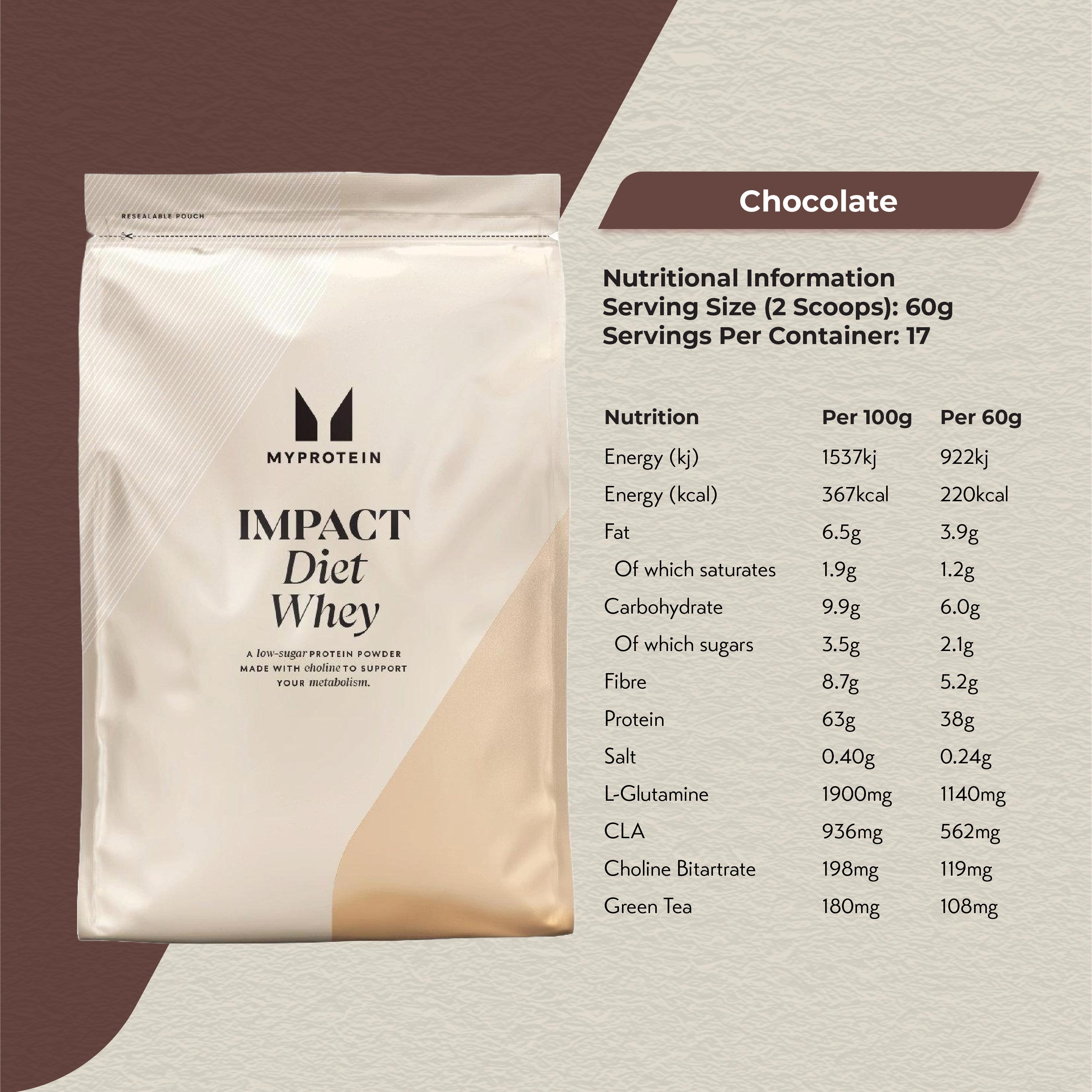 MYProtein Impact Diet Whey 1kg
