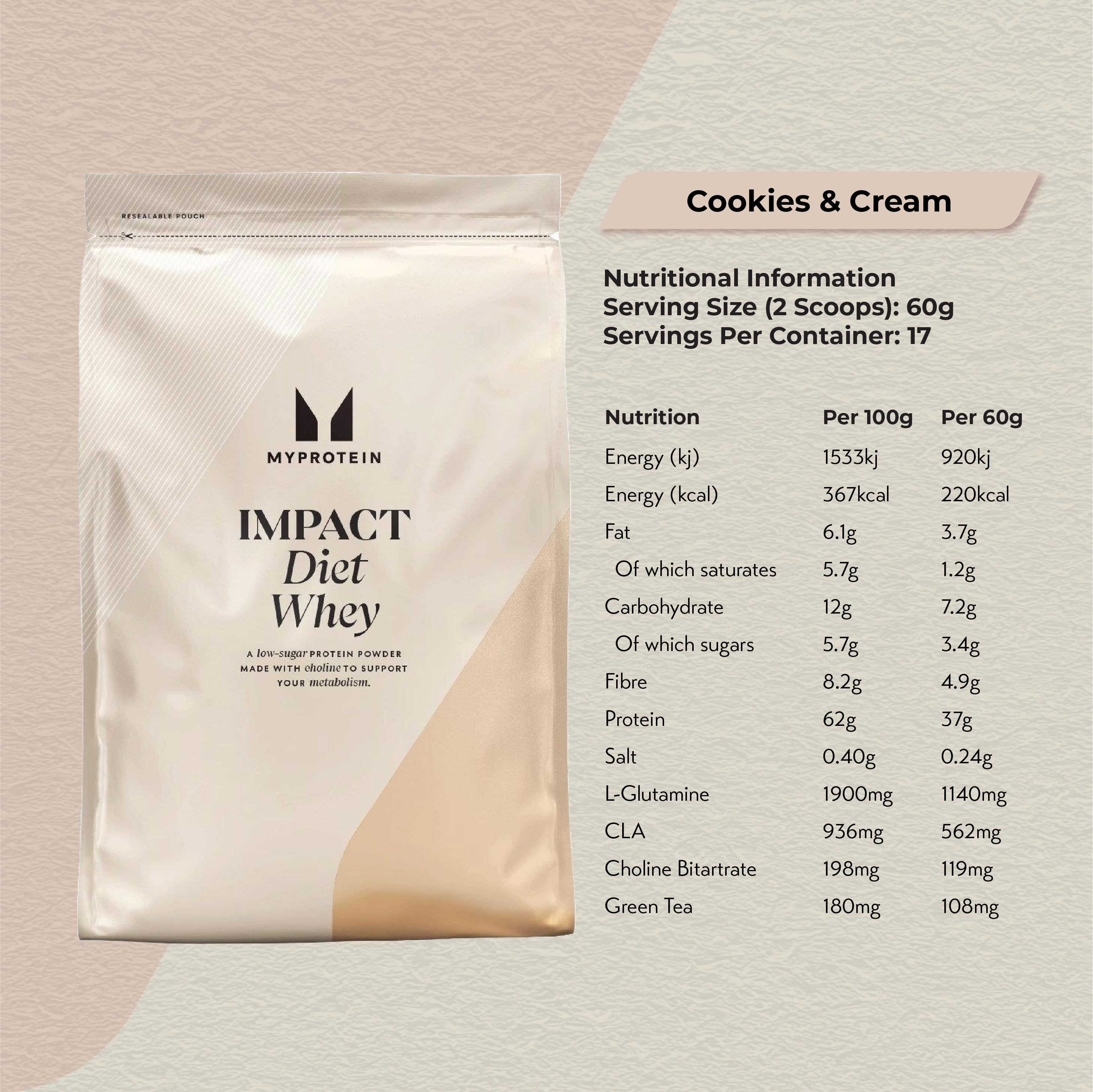 MYProtein Impact Diet Whey 1kg