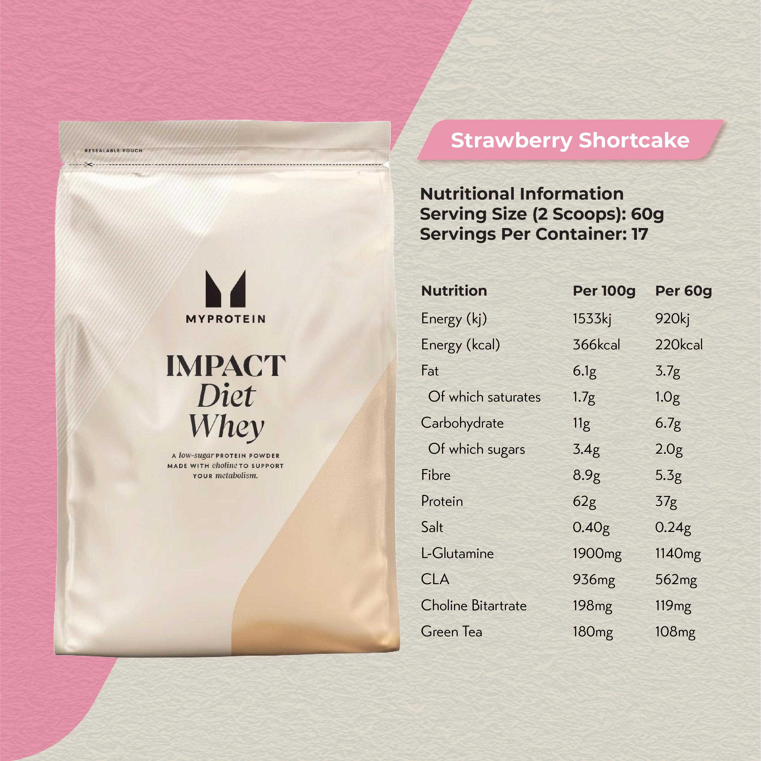 MYProtein Impact Diet Whey 1kg