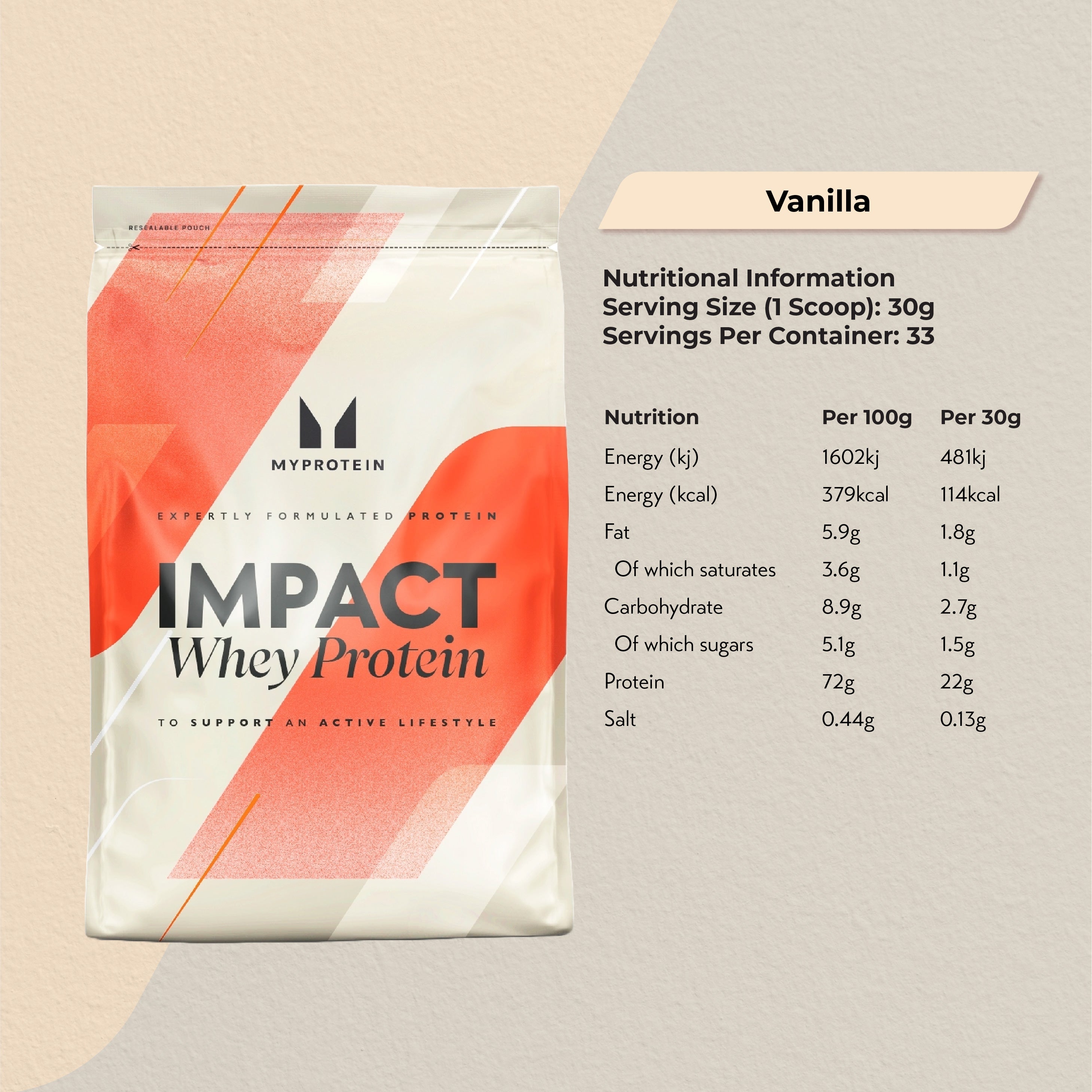 MyProtein Impact Whey Protein (1kg)