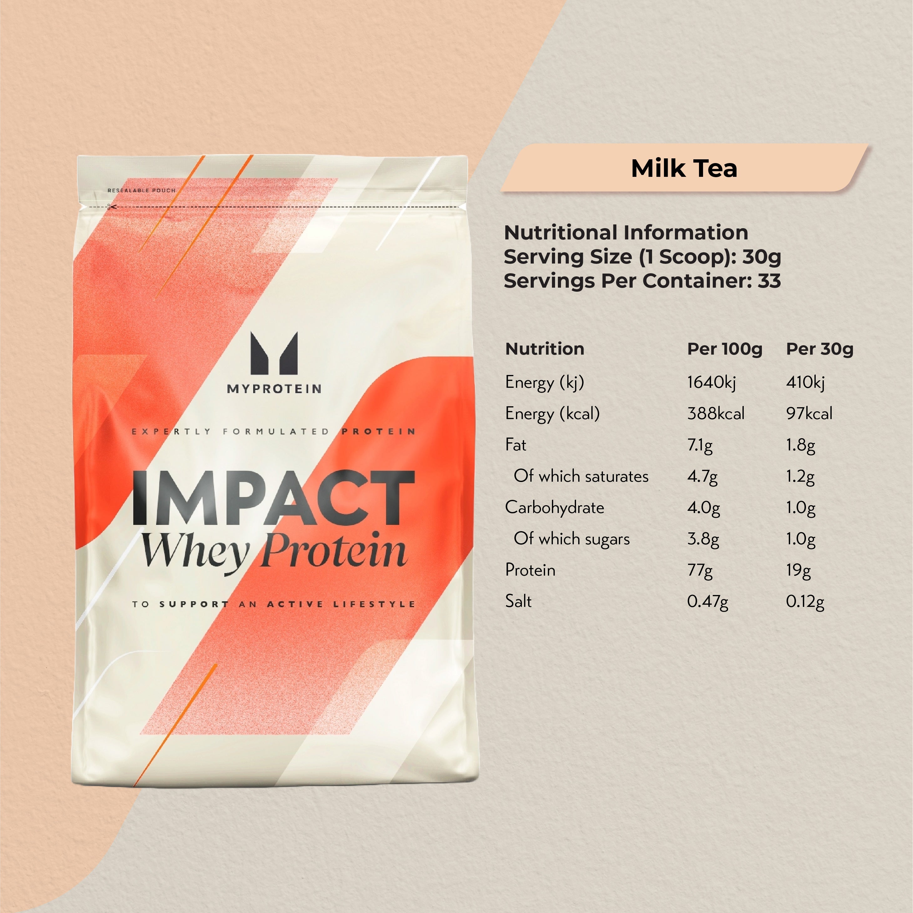 MyProtein Impact Whey Protein (1kg)
