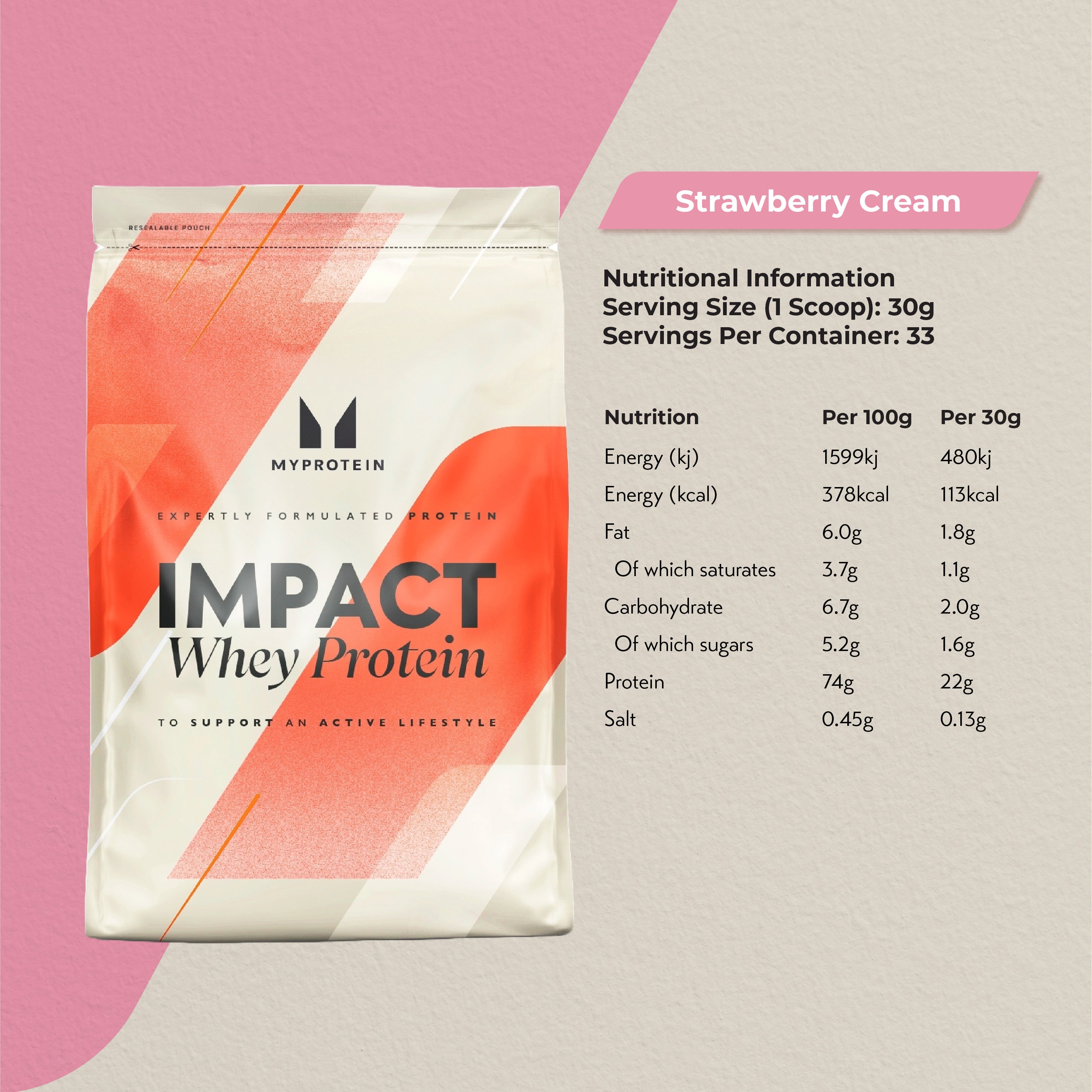 MyProtein Impact Whey Protein (1kg)