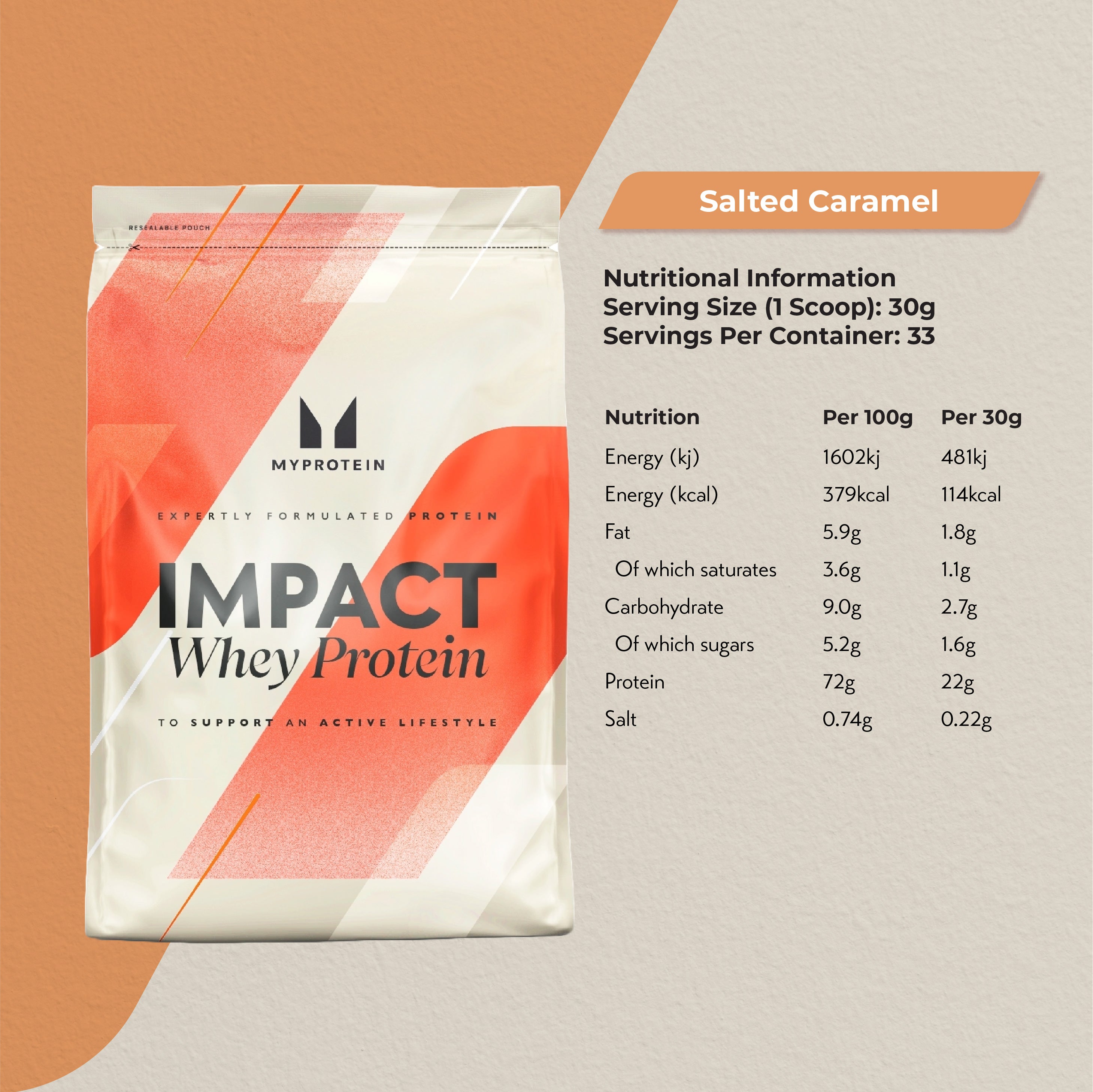 MyProtein Impact Whey Protein (1kg)