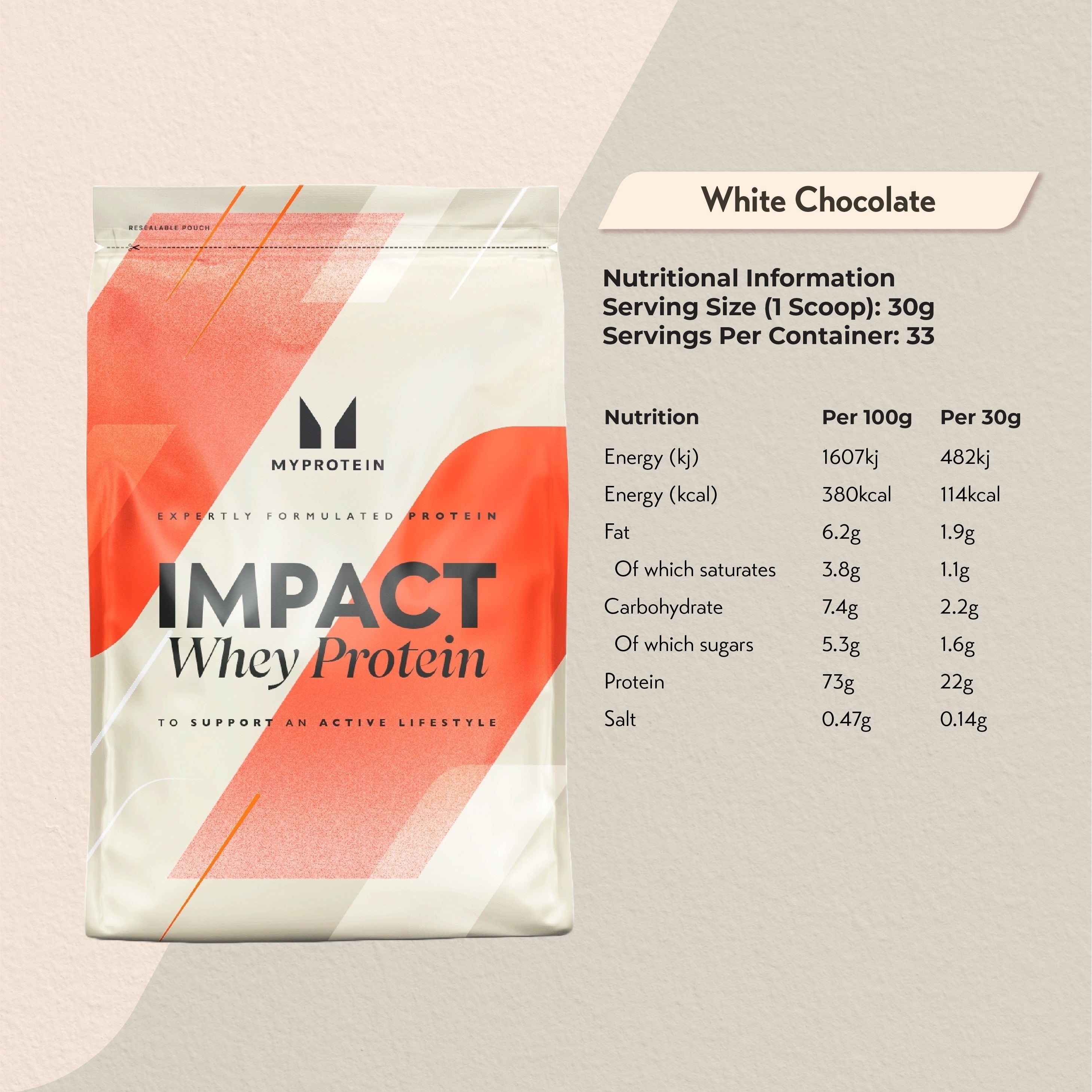 MyProtein Impact Whey Protein (1kg)