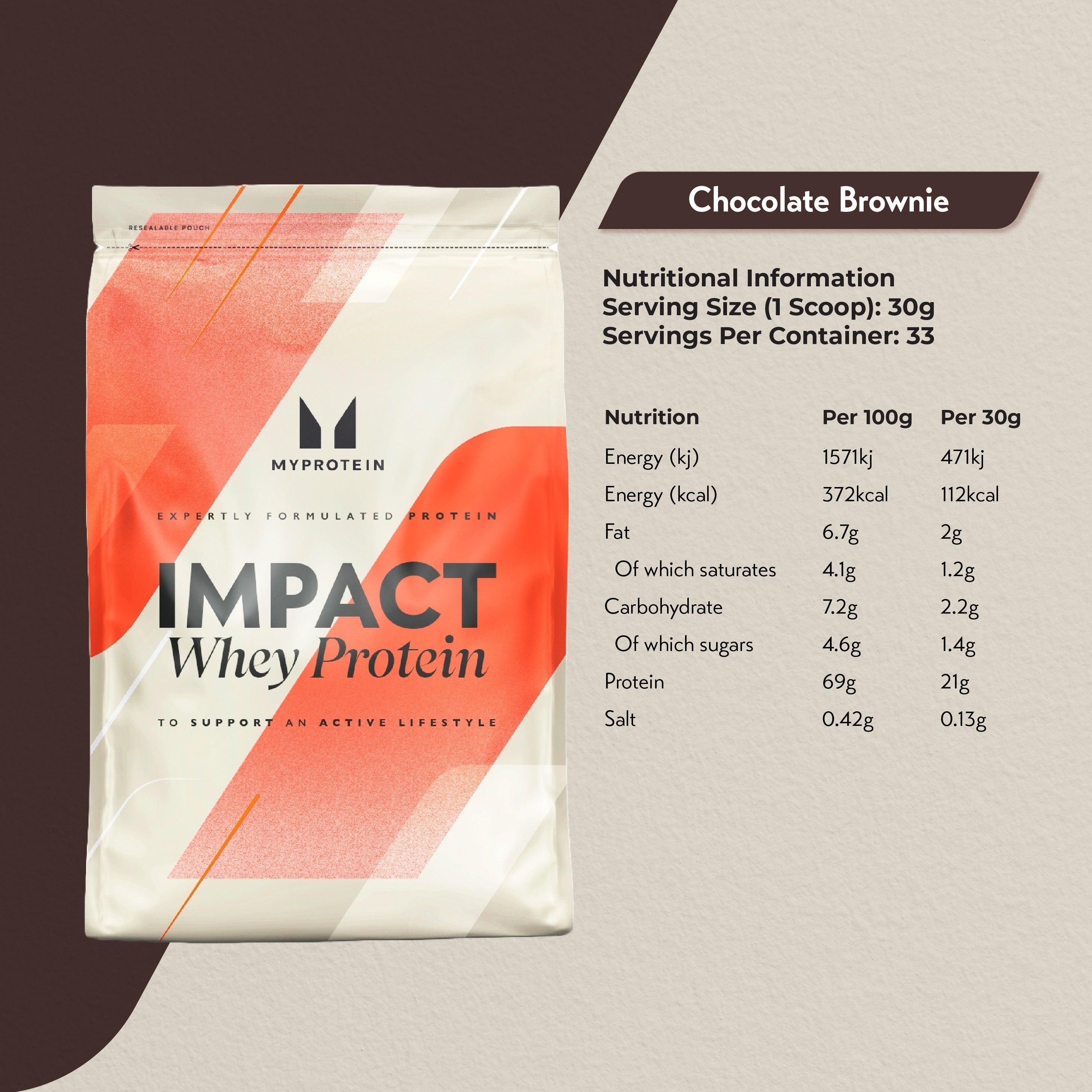 MyProtein Impact Whey Protein (1kg)