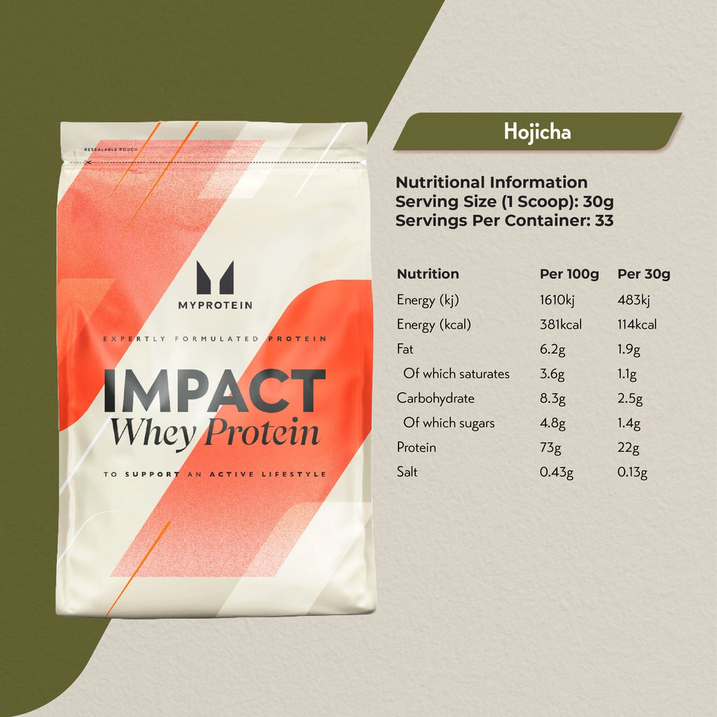 MyProtein Impact Whey Protein (1kg)