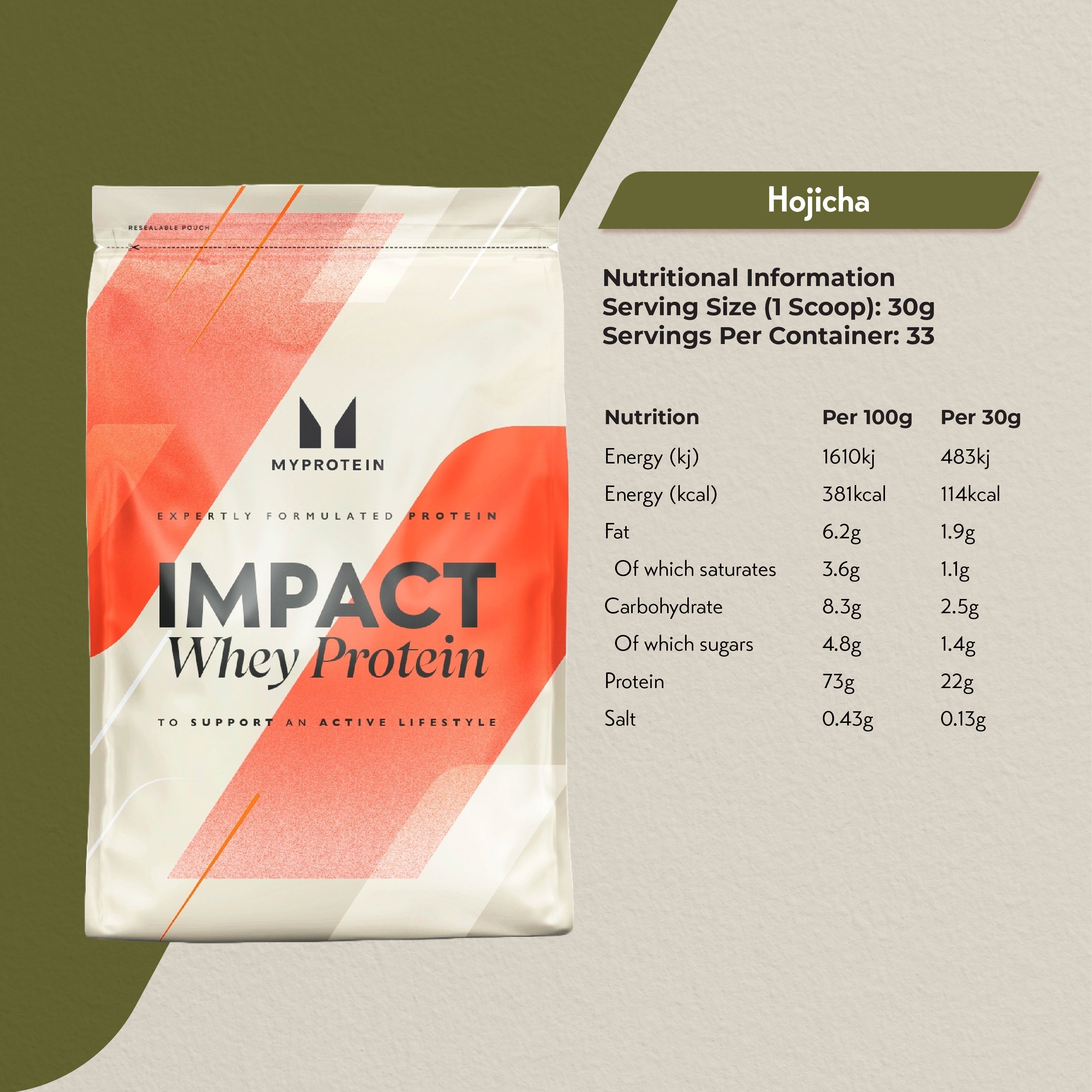 MyProtein Impact Whey Protein (1kg)